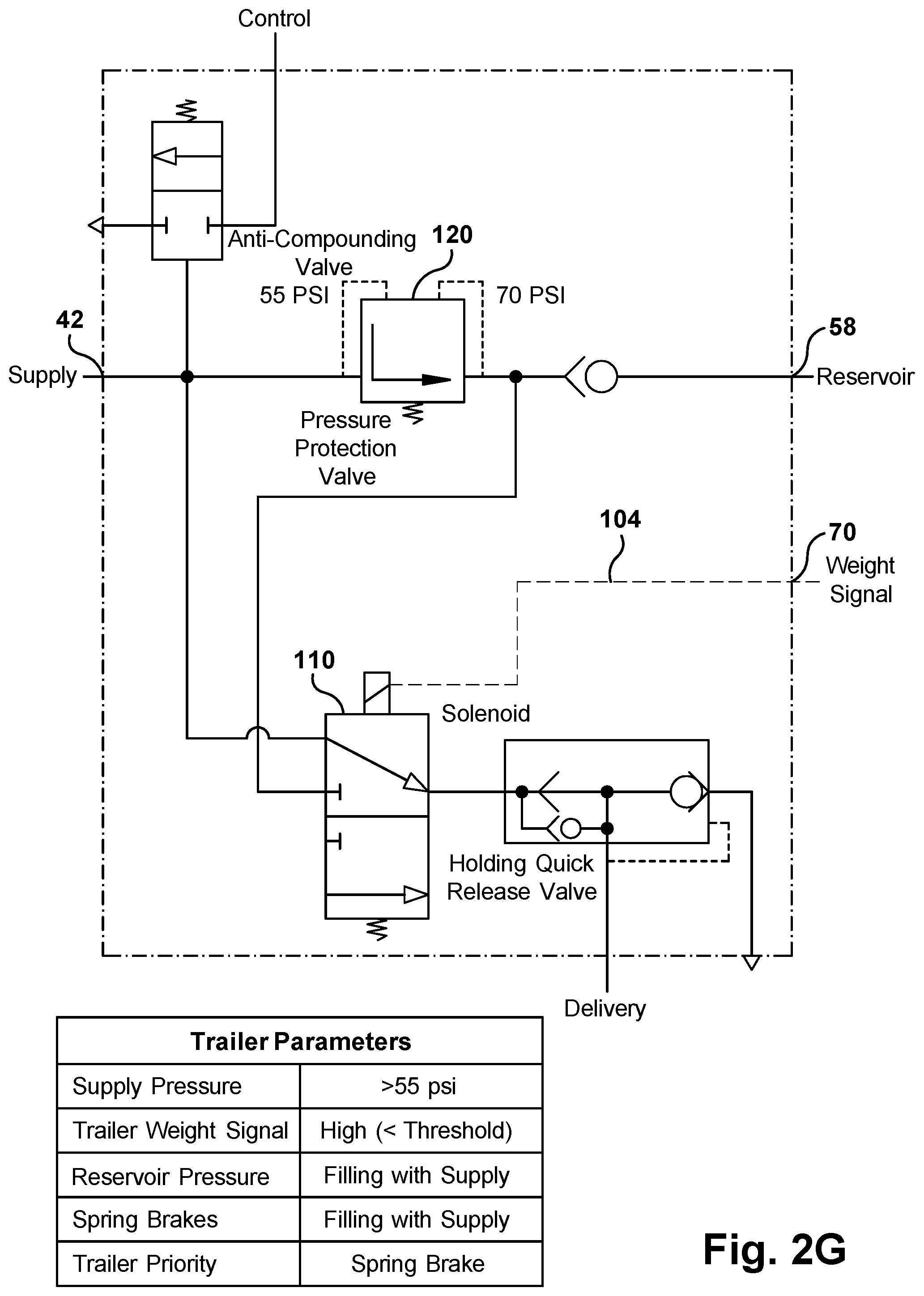 Patent US12497011 Figure 9 – Trailer spring brake valve and method of operating the same to determine type of brake priority