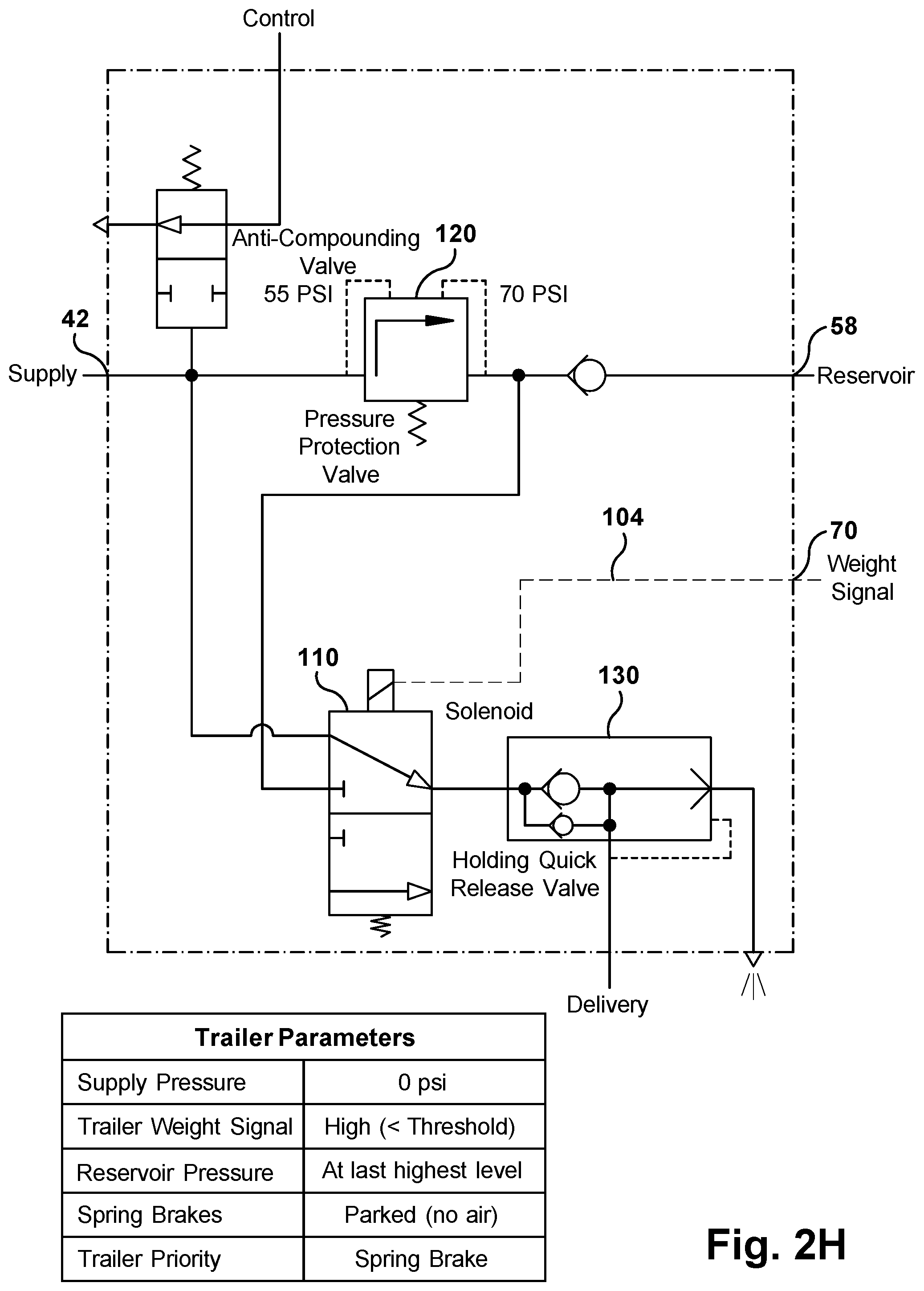 Patent US12497011 Figure 10 – Trailer spring brake valve and method of operating the same to determine type of brake priority