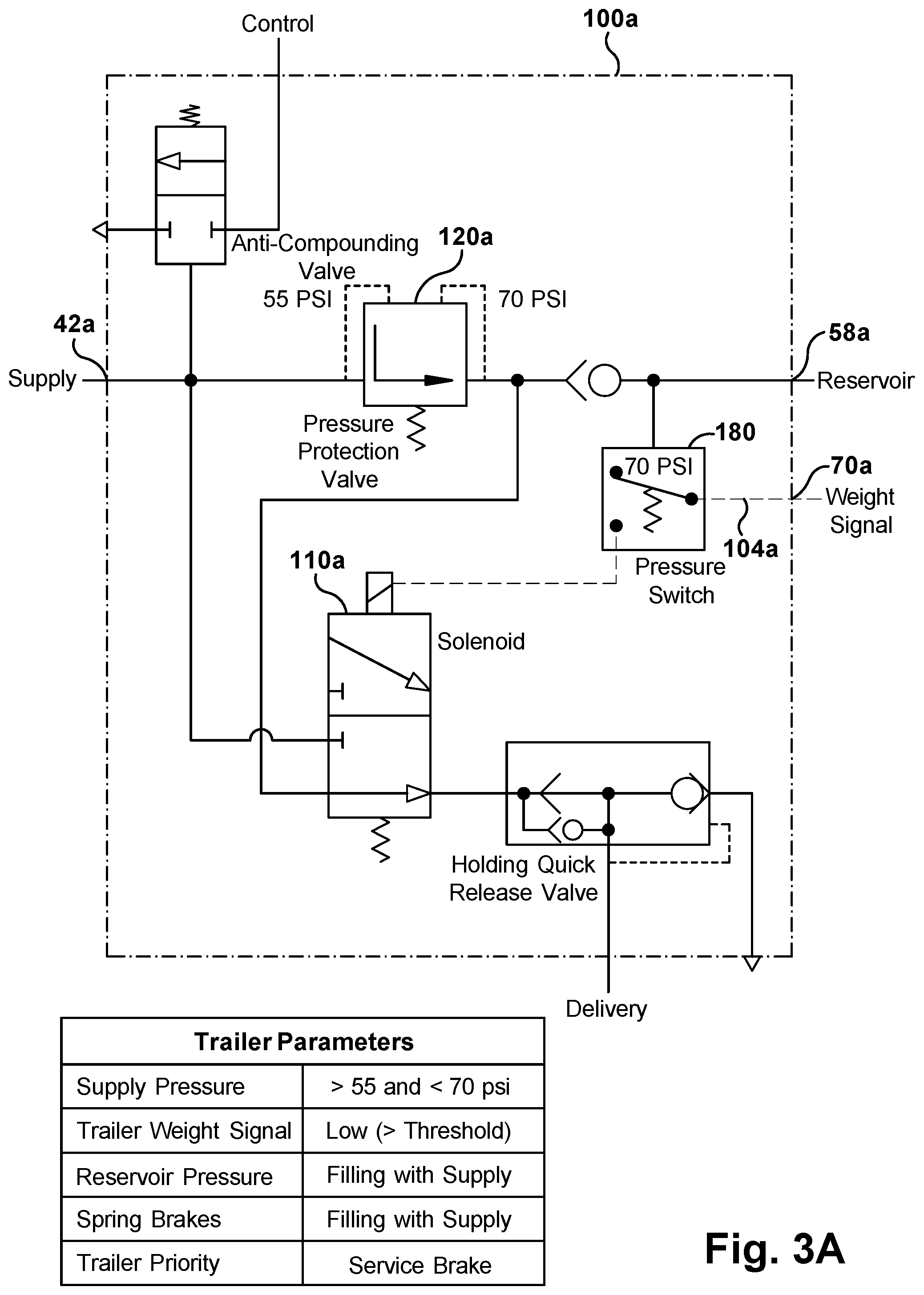 Patent US12497011 Figure 12 – Trailer spring brake valve and method of operating the same to determine type of brake priority