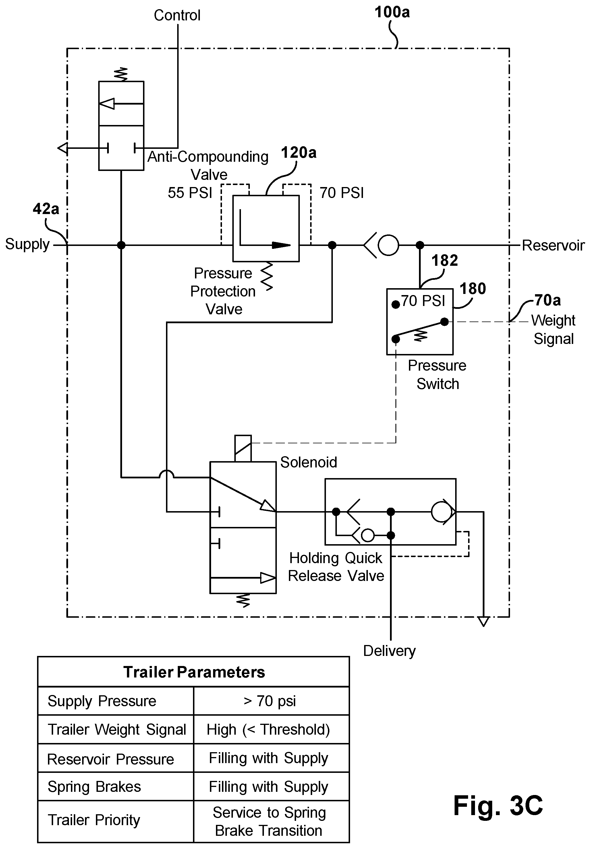 Patent US12497011 Figure 14 – Trailer spring brake valve and method of operating the same to determine type of brake priority
