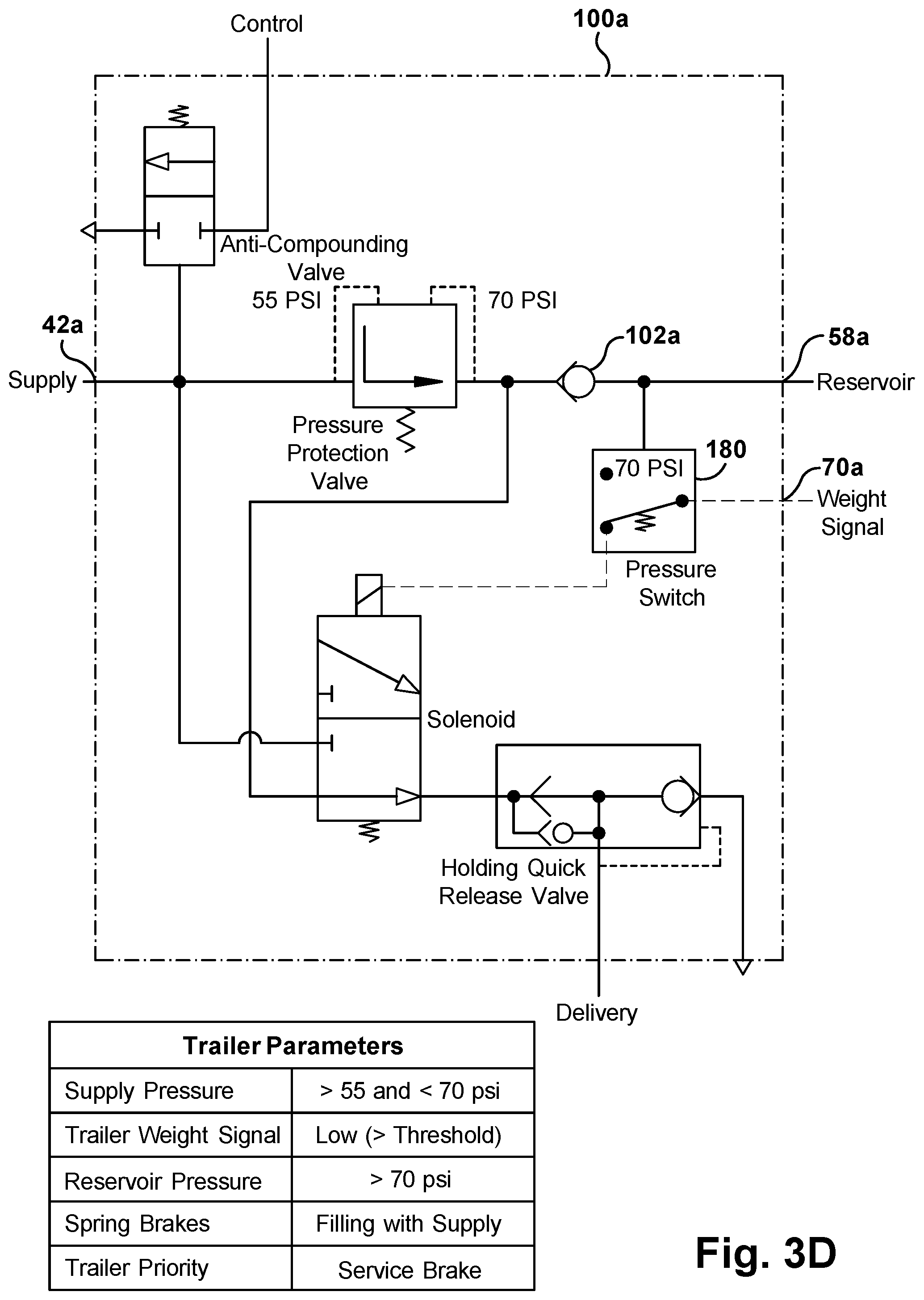 Patent US12497011 Figure 15 – Trailer spring brake valve and method of operating the same to determine type of brake priority