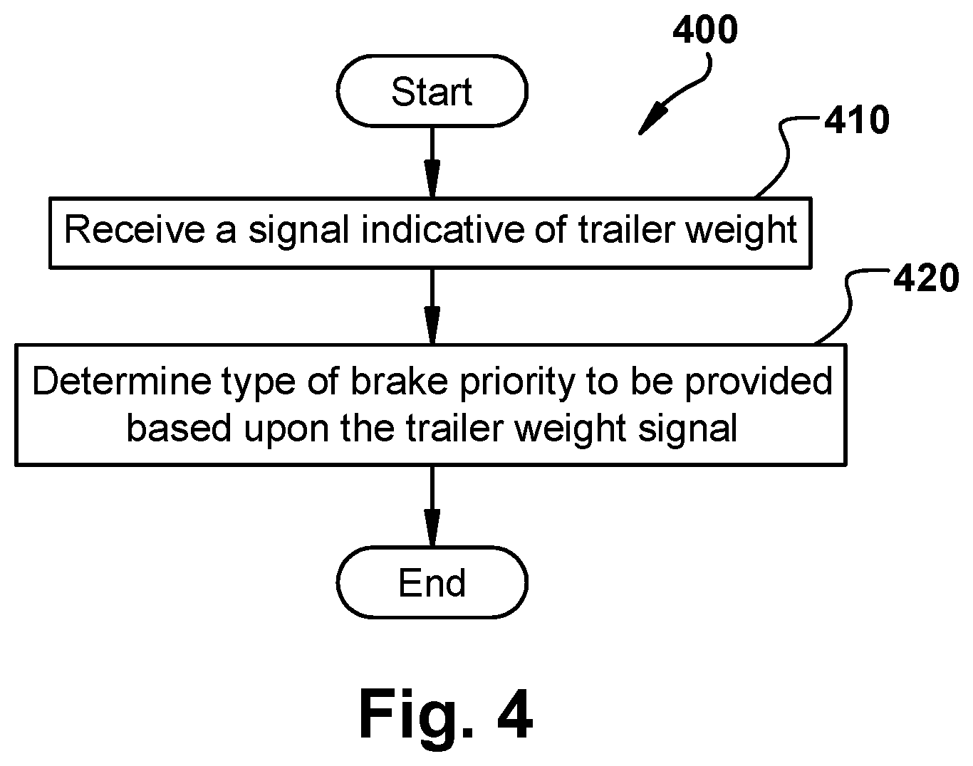 Patent US12497011 Figure 17 – Trailer spring brake valve and method of operating the same to determine type of brake priority