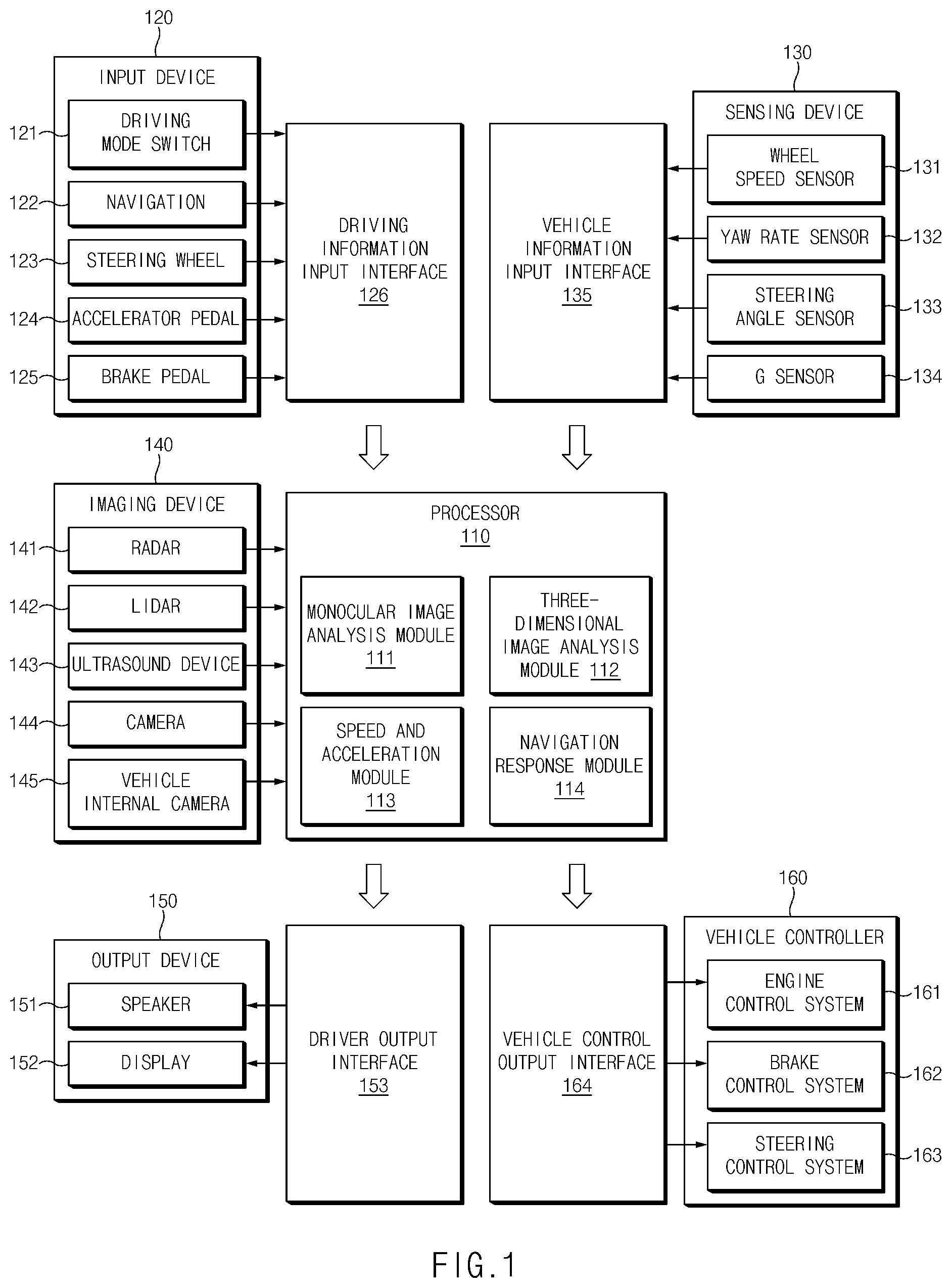 Patent US12497040 Figure 1 – Vehicle control system and vehicle driving method using the vehicle control system