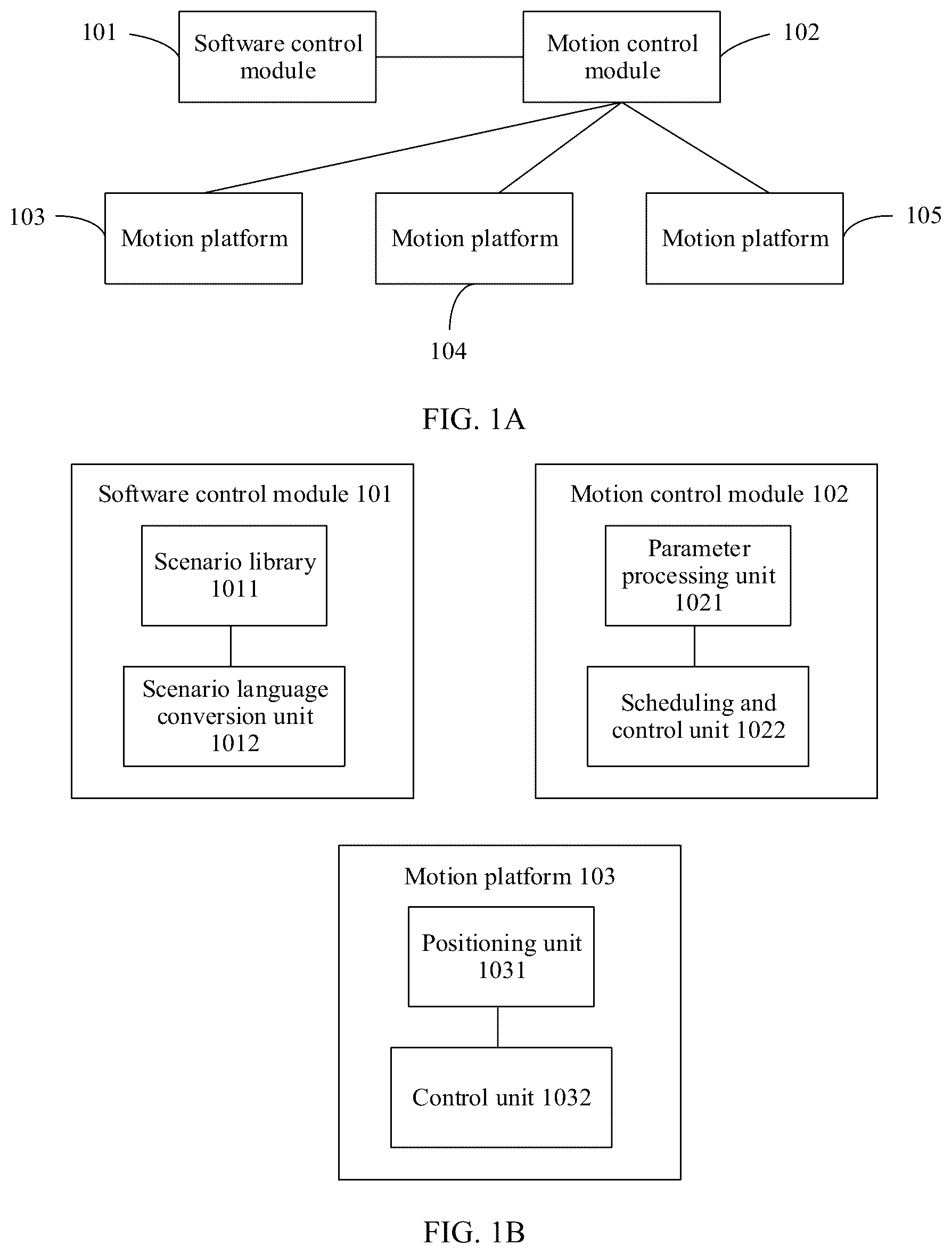 Patent US12497066 Figure 1 – Self-driving vehicle test method, apparatus, and system