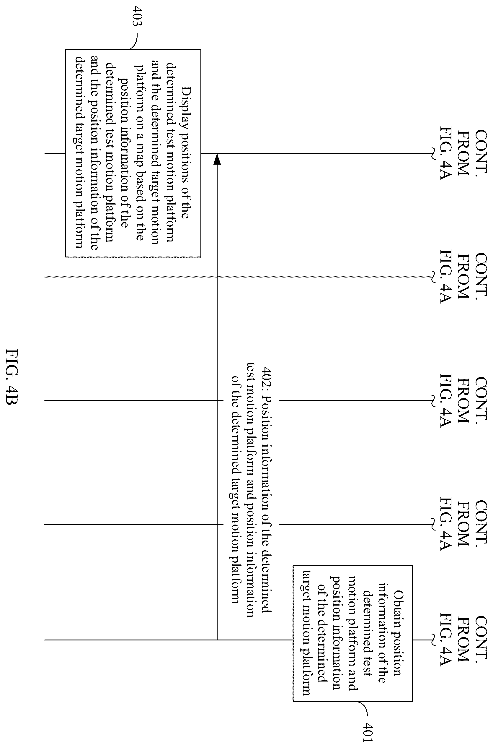Patent US12497066 Figure 5 – Self-driving vehicle test method, apparatus, and system