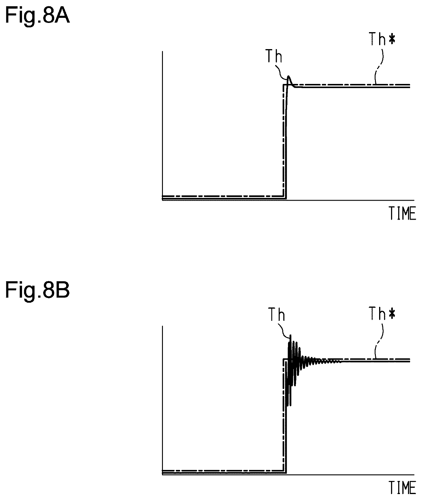 Patent US12497101 Figure 6 – Steering control device and steering control method