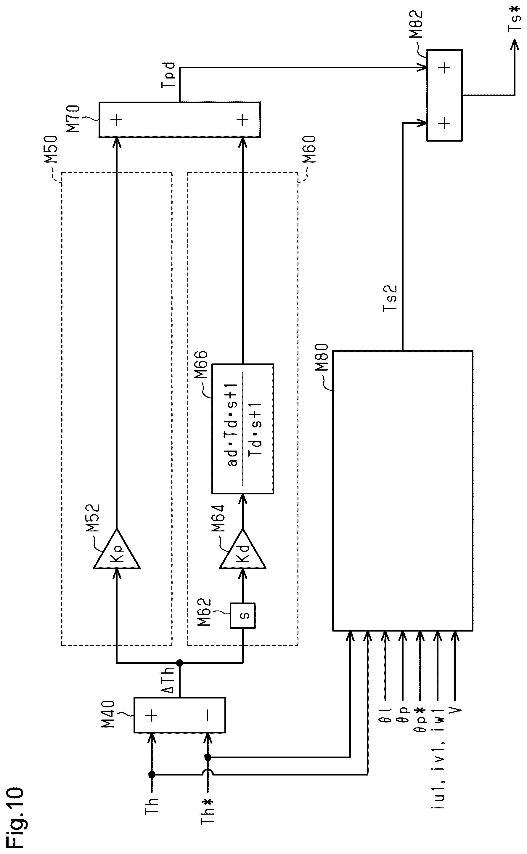Patent US12497101 Figure 8 – Steering control device and steering control method