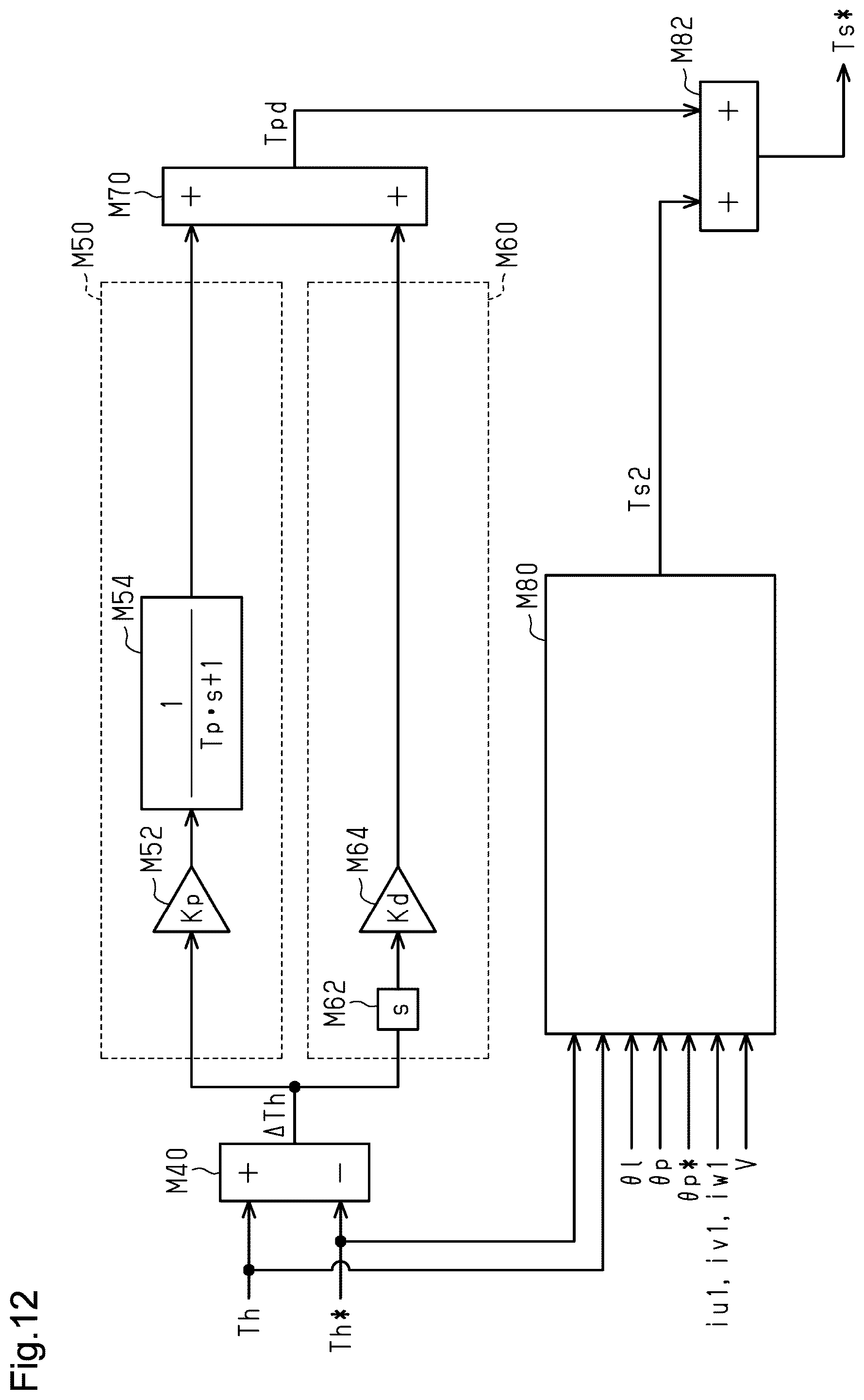 Patent US12497101 Figure 10 – Steering control device and steering control method