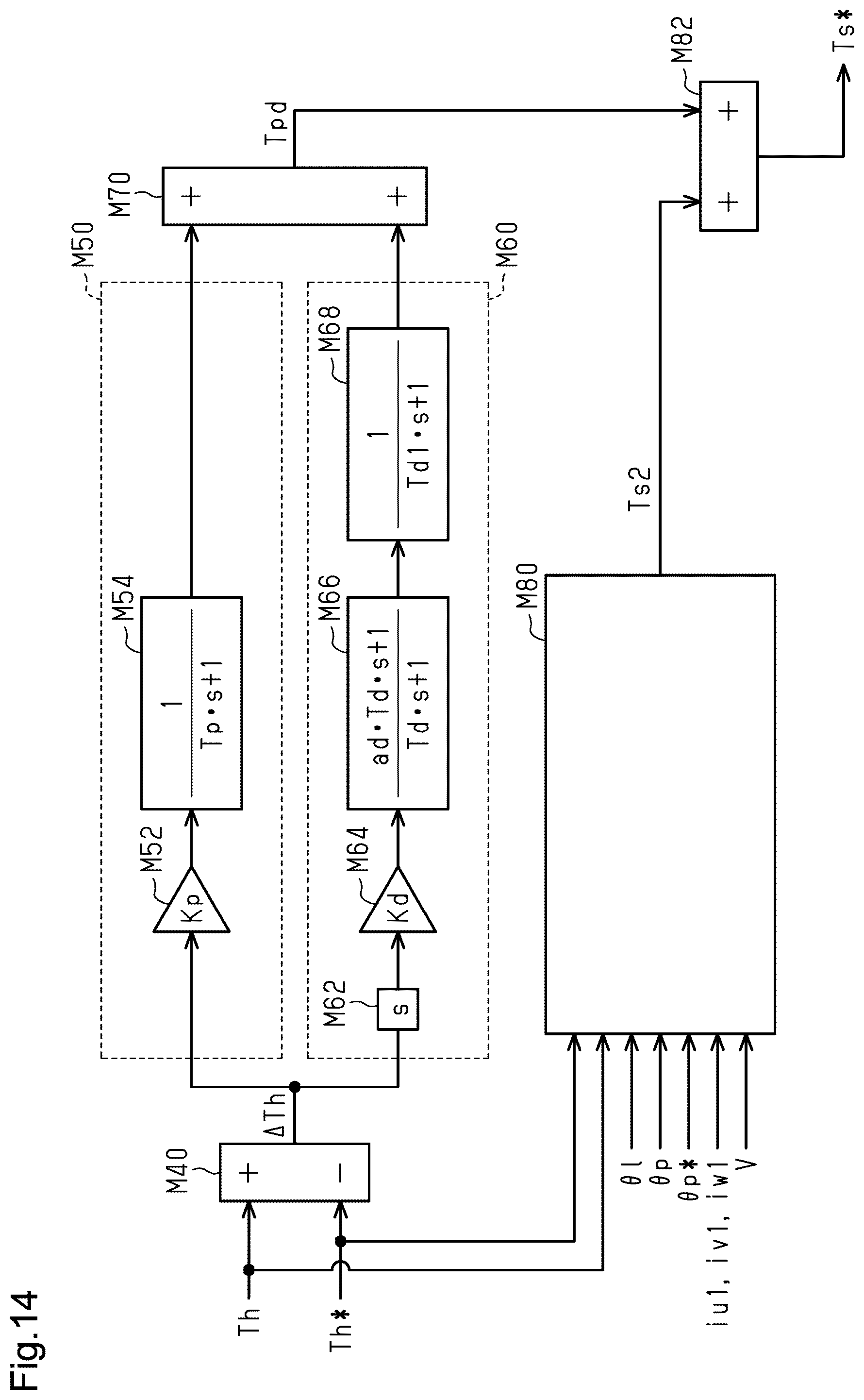 Patent US12497101 Figure 12 – Steering control device and steering control method
