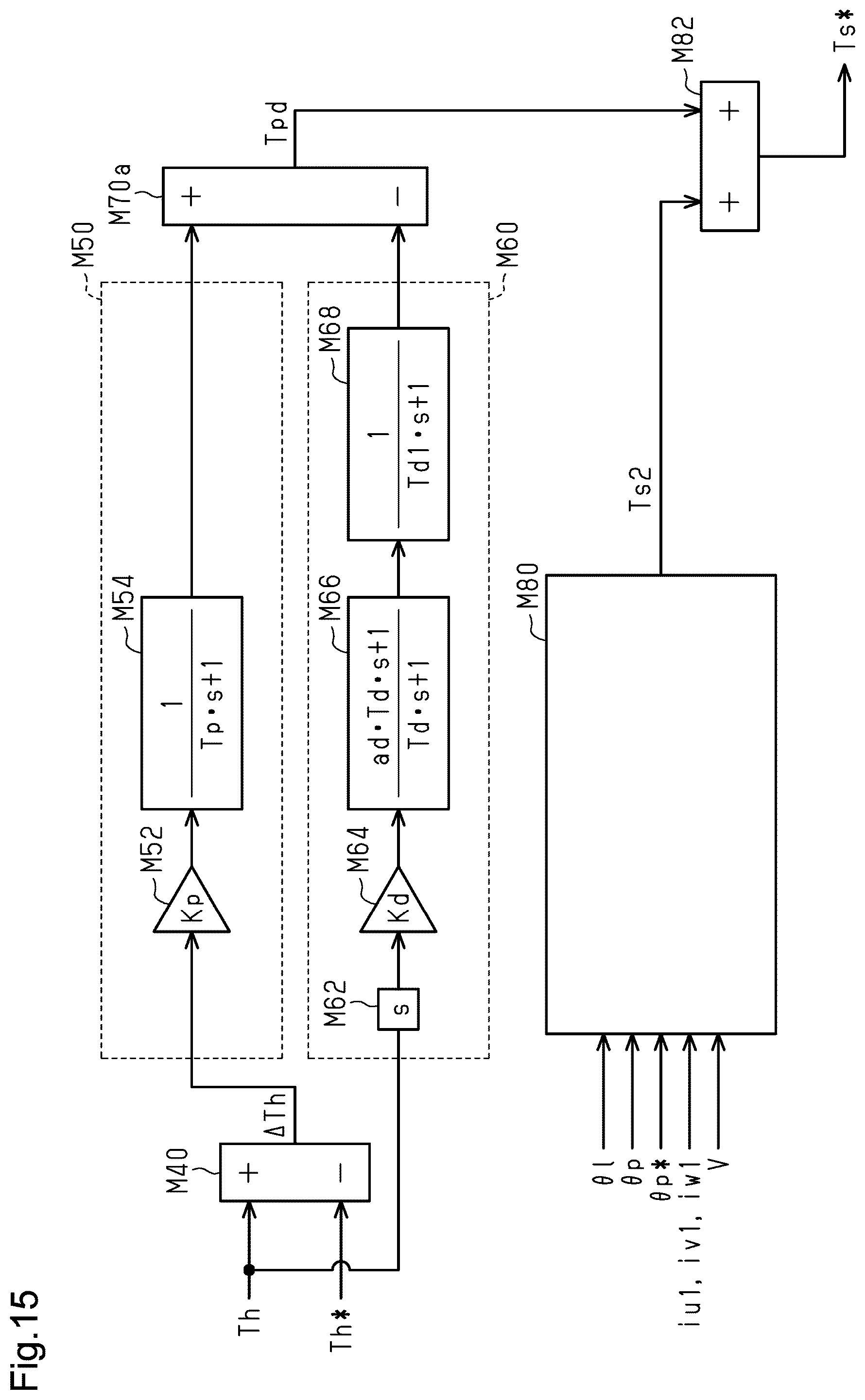 Patent US12497101 Figure 13 – Steering control device and steering control method