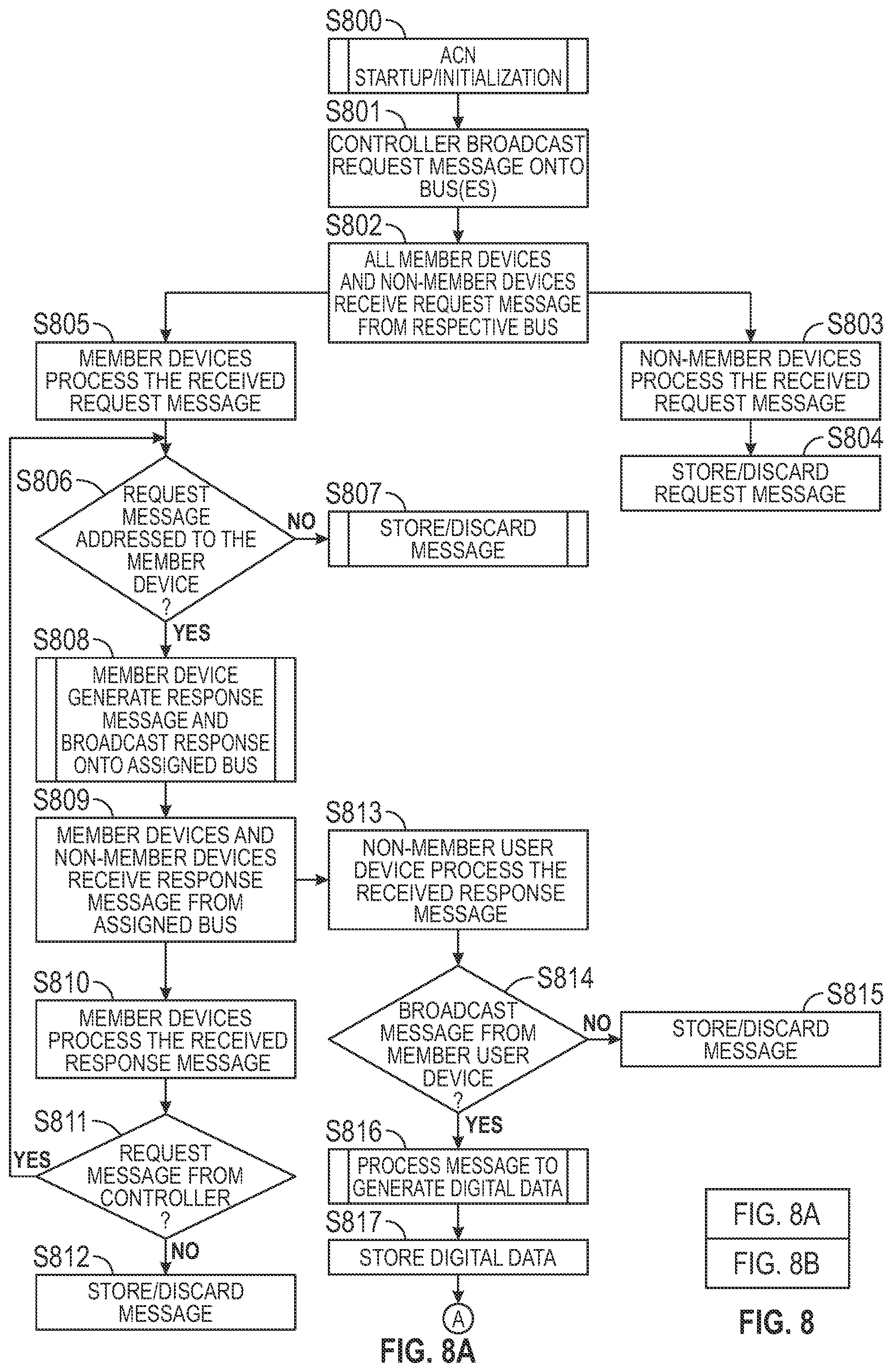 Patent US12497194 Figure 7 – Aircraft monitoring system