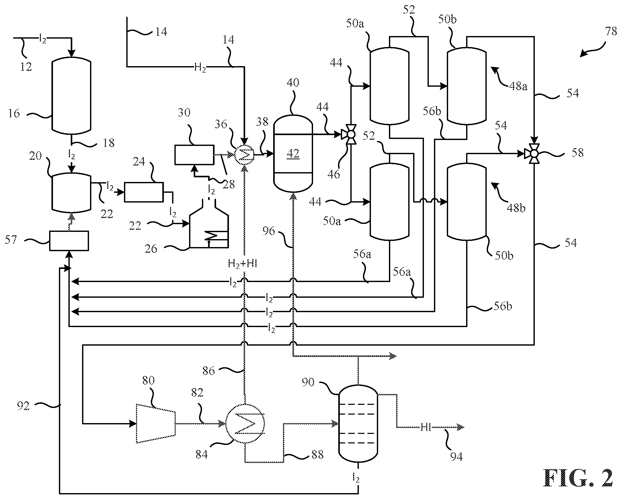 Patent US12497294 Figure 2 – Methods for removing water from iodine (I2)