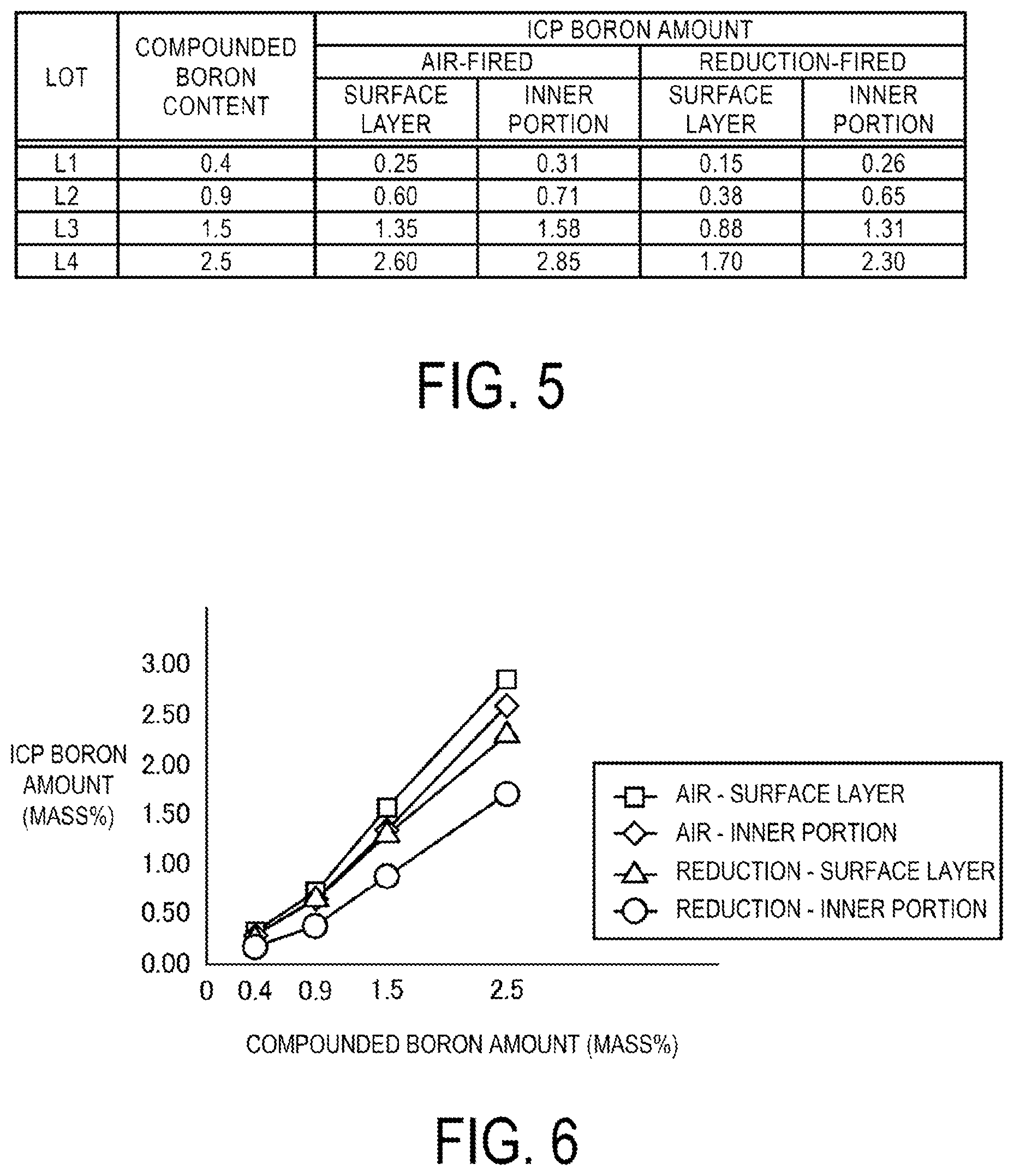 Patent US12497301 Figure 4 – Heat-resistant member