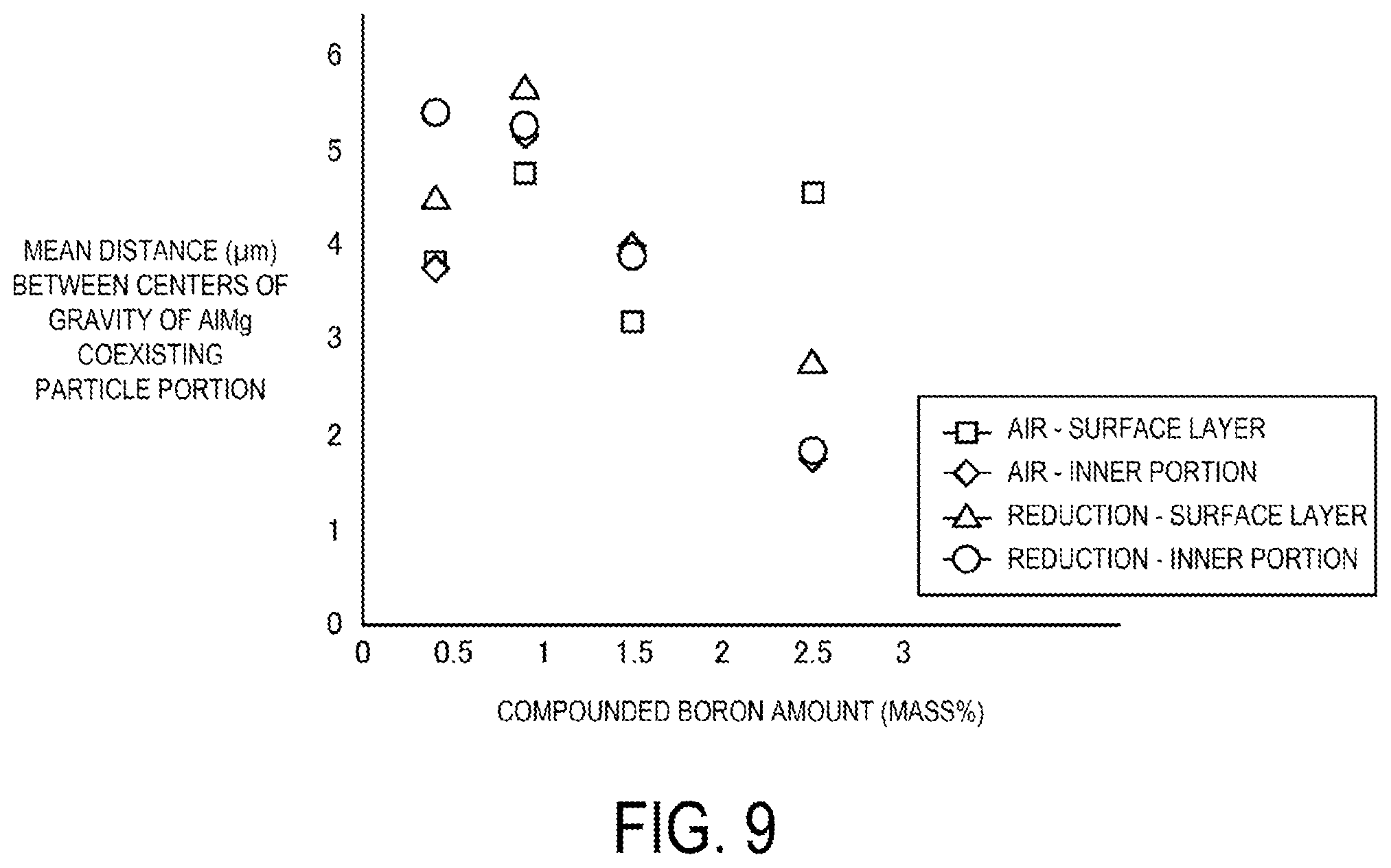 Patent US12497301 Figure 6 – Heat-resistant member