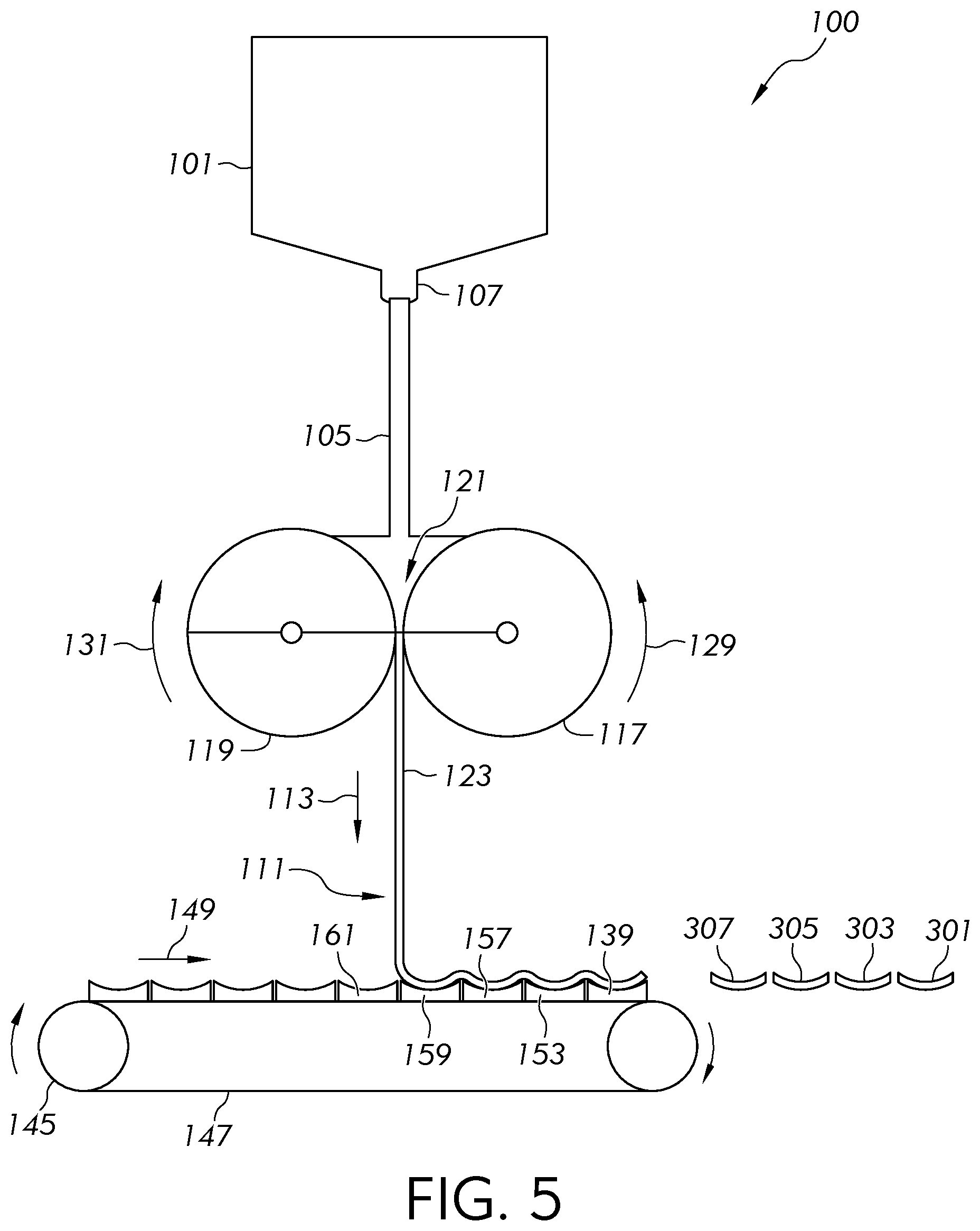 Patent US12497318 Figure 5 – Methods and apparatus for manufacturing a glass ribbon