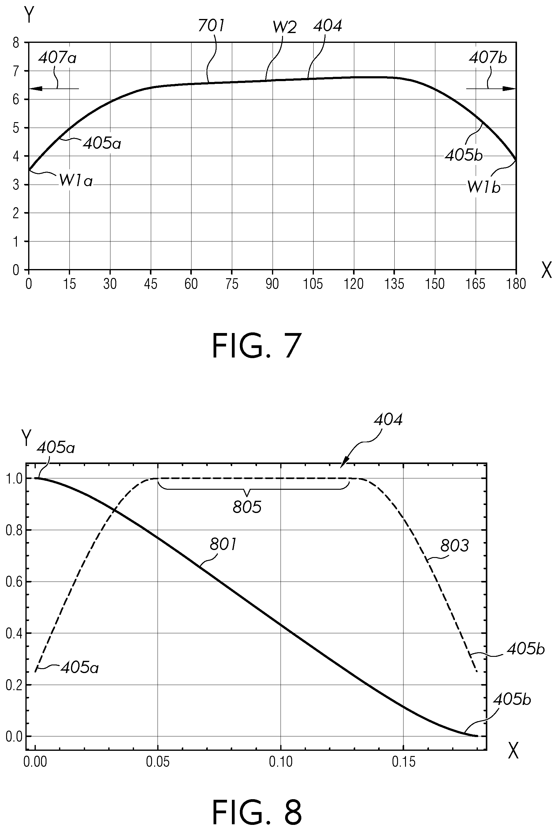 Patent US12497319 Figure 5 – Apparatus and methods for fabricating a glass ribbon