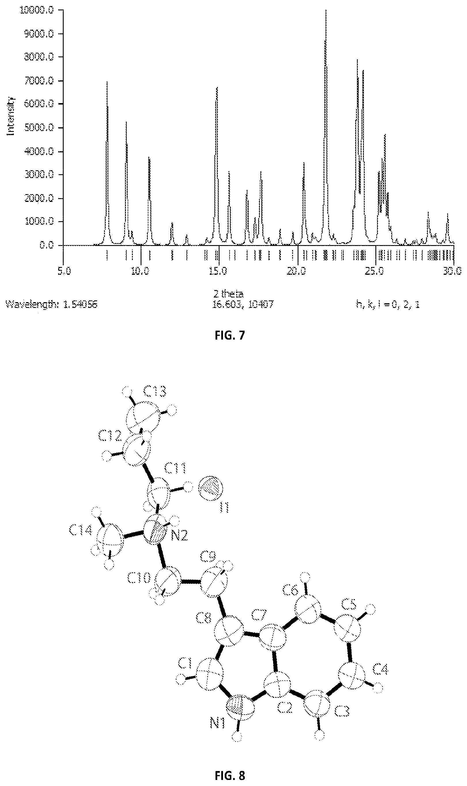 Patent US12497361 Figure 6 – Crystalline tryptamine compounds