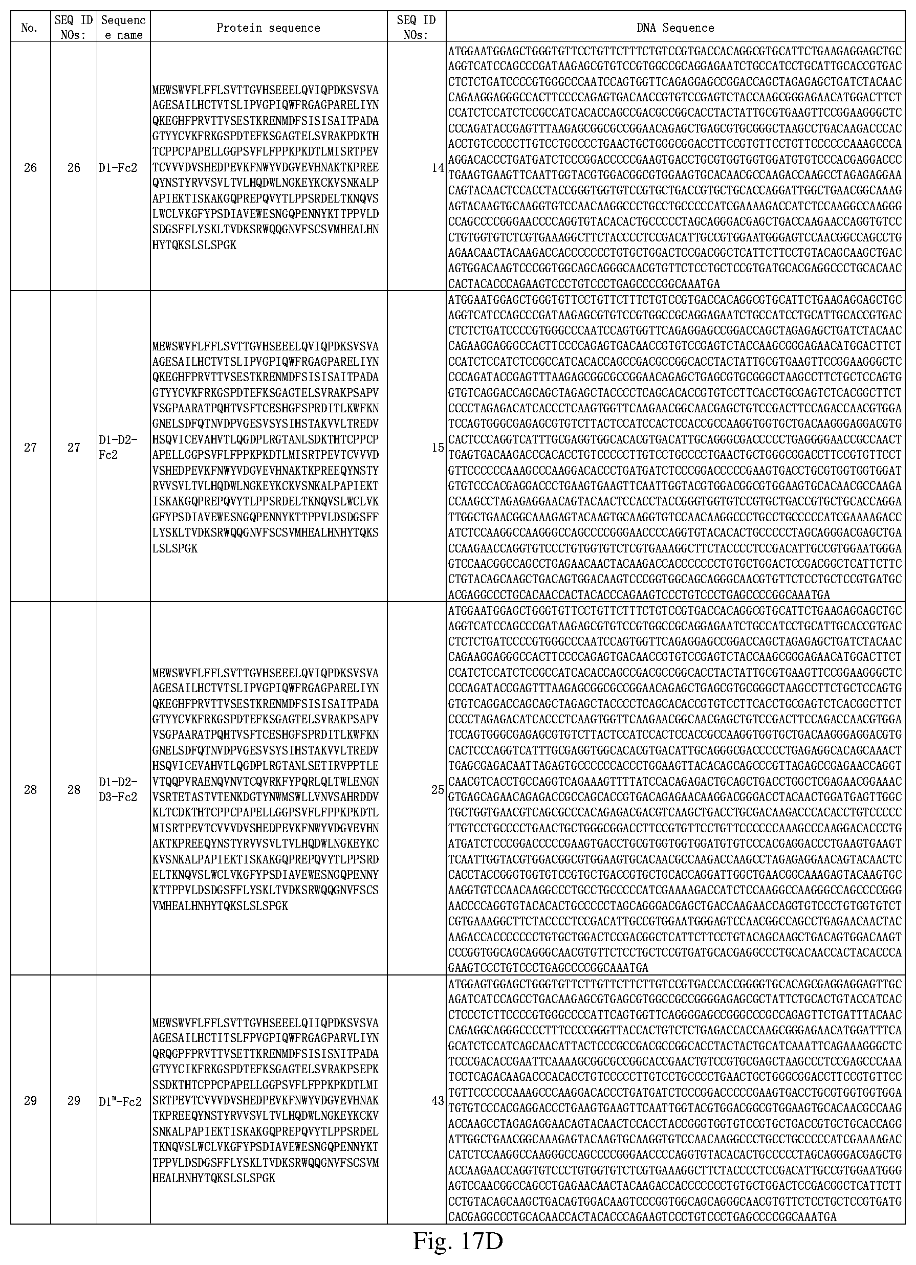 Patent US12497456 Figure 15 – Bispecific recombinant protein and use thereof