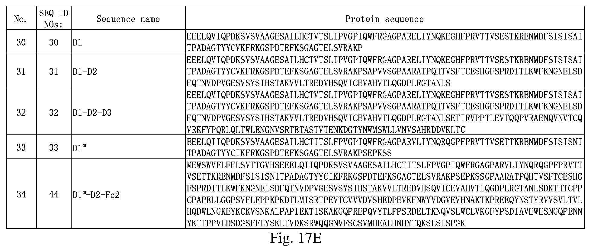 Patent US12497456 Figure 16 – Bispecific recombinant protein and use thereof