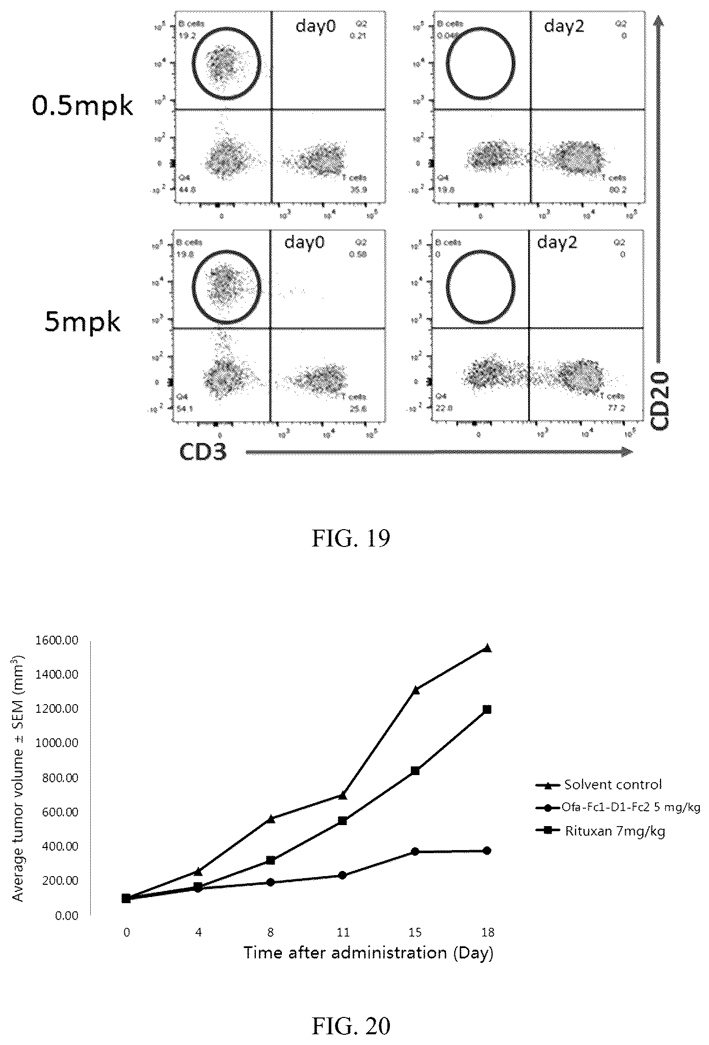 Patent US12497456 Figure 18 – Bispecific recombinant protein and use thereof