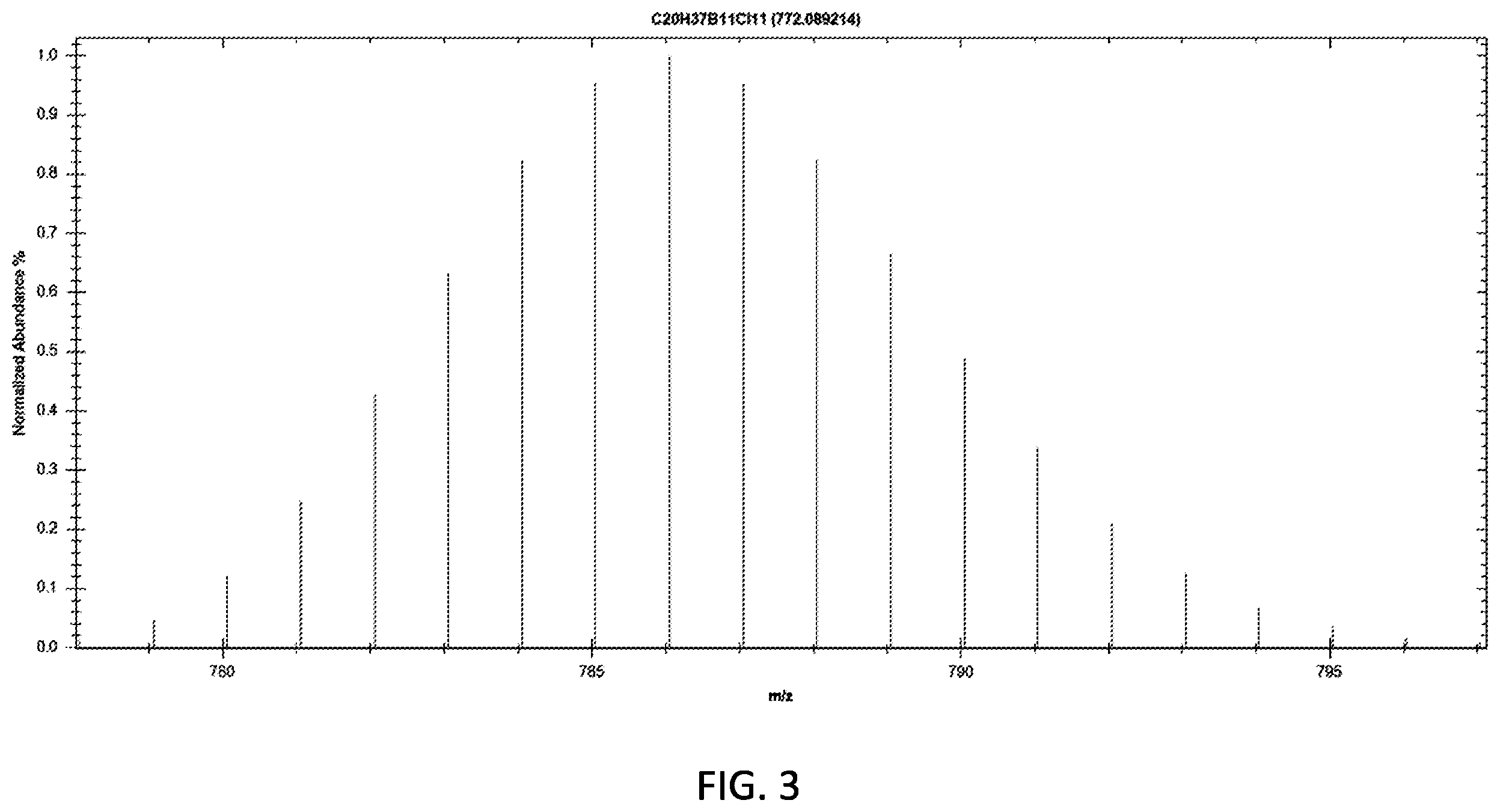 Patent US12497471 Figure 3 – Alkene functionalized activators and their use in electrical applications