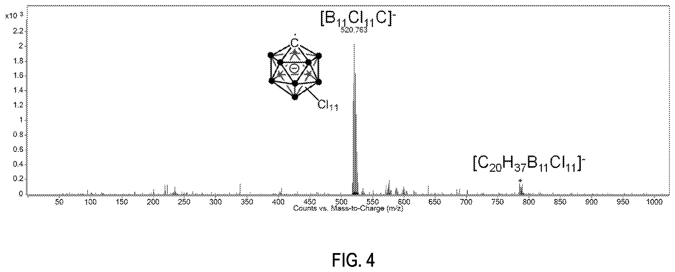 Patent US12497471 Figure 4 – Alkene functionalized activators and their use in electrical applications