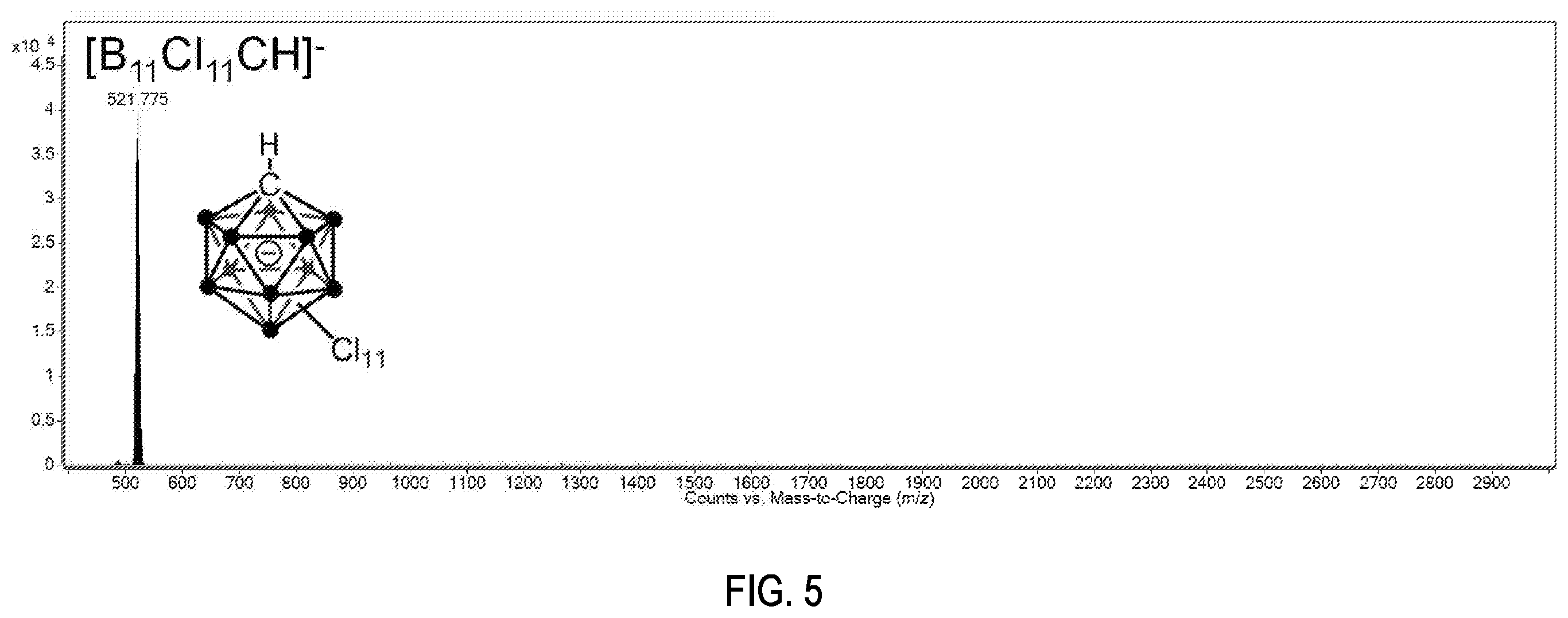 Patent US12497471 Figure 5 – Alkene functionalized activators and their use in electrical applications