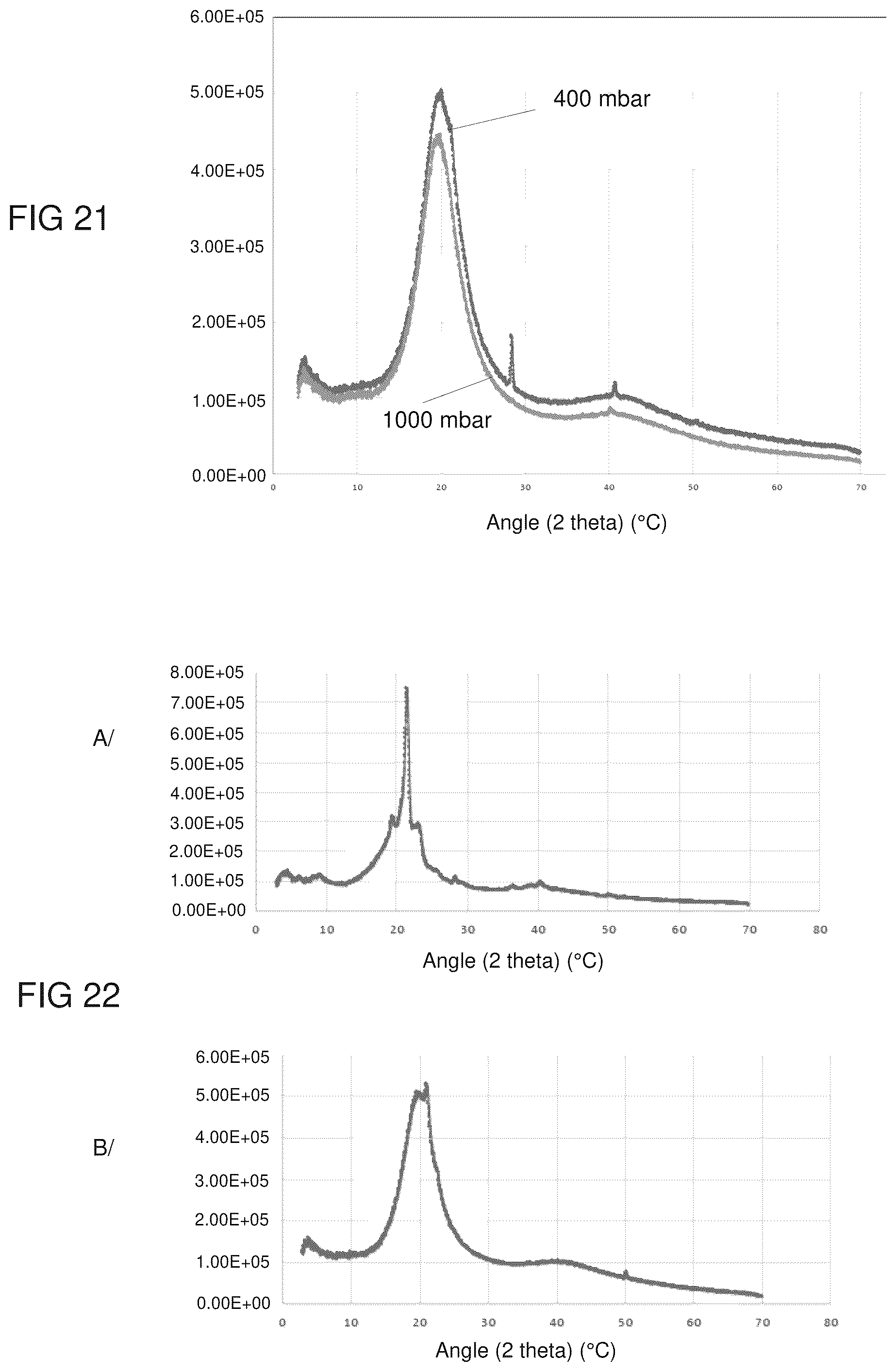 Patent US12497482 Figure 10 – Method for preparing an elastomer from a hydroxylated fatty acid and elastomer obtained by such a method