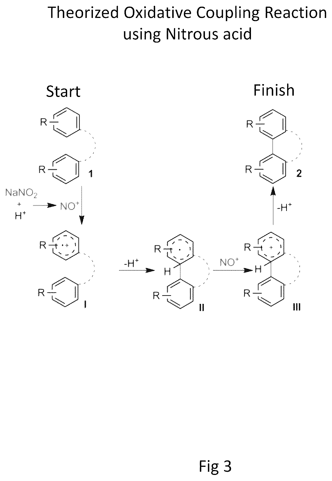 Patent US12497554 Figure 3 – Composition and methods for inhibiting corrosion of metal during acidizing a wellbore in a subterranean formation for fracking