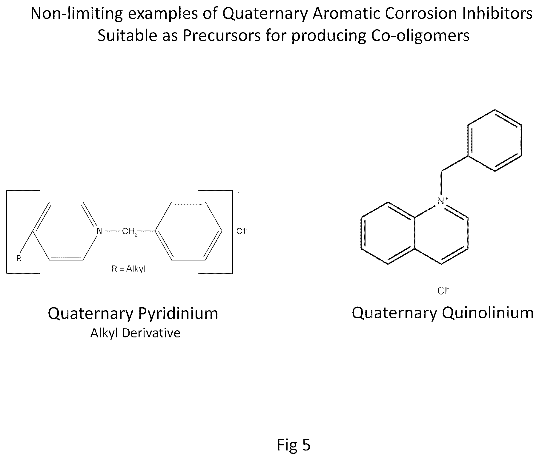 Patent US12497554 Figure 5 – Composition and methods for inhibiting corrosion of metal during acidizing a wellbore in a subterranean formation for fracking