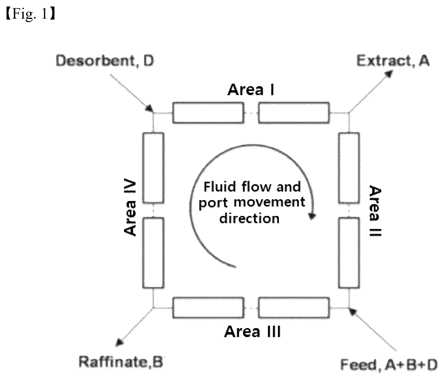 Patent US12497639 Figure 1 – Method for preparing kestose-containing fructooligosaccharides