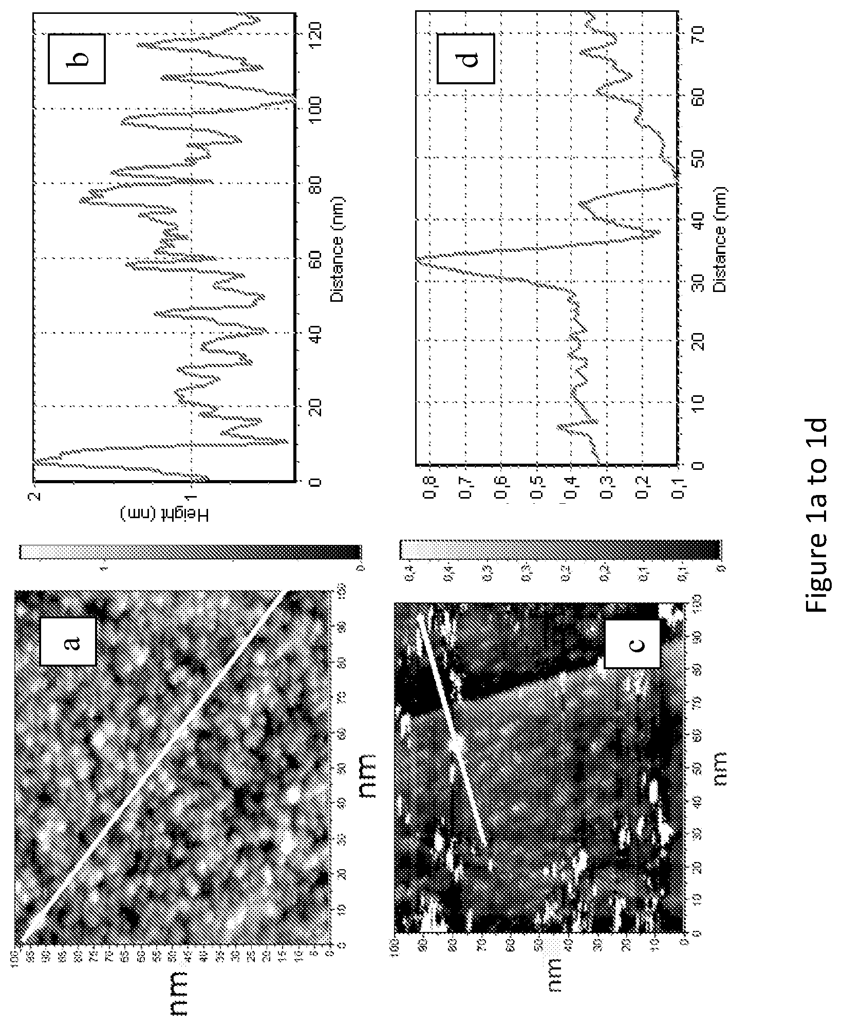 Patent US12497686 Figure 1 – Sub-critical nucleation process for making stable clusters of atoms having subcritical size