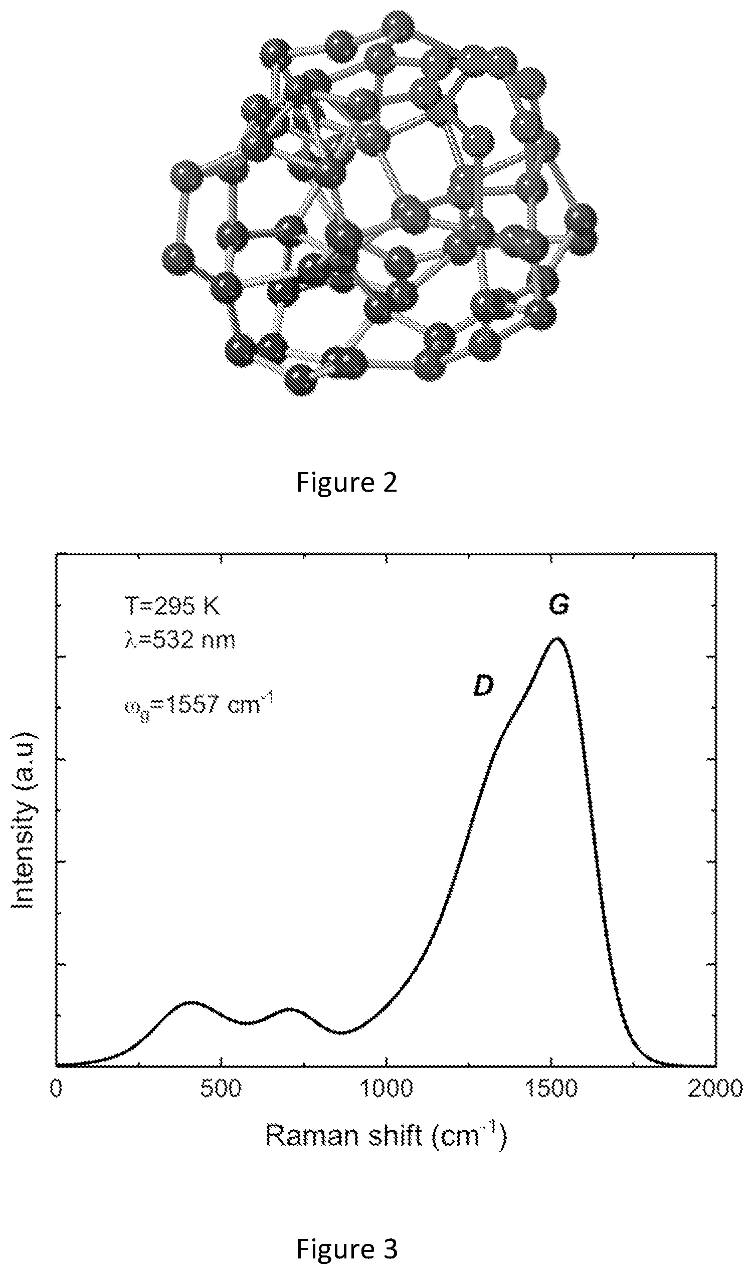 Patent US12497686 Figure 2 – Sub-critical nucleation process for making stable clusters of atoms having subcritical size