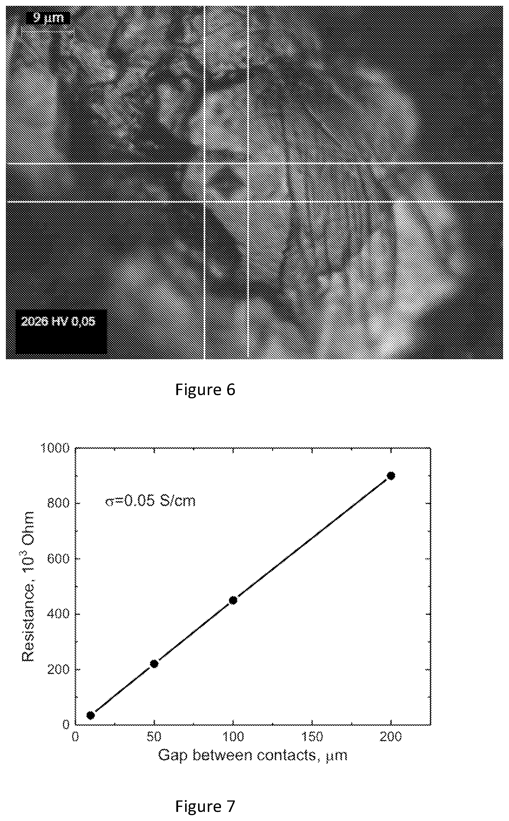 Patent US12497686 Figure 4 – Sub-critical nucleation process for making stable clusters of atoms having subcritical size