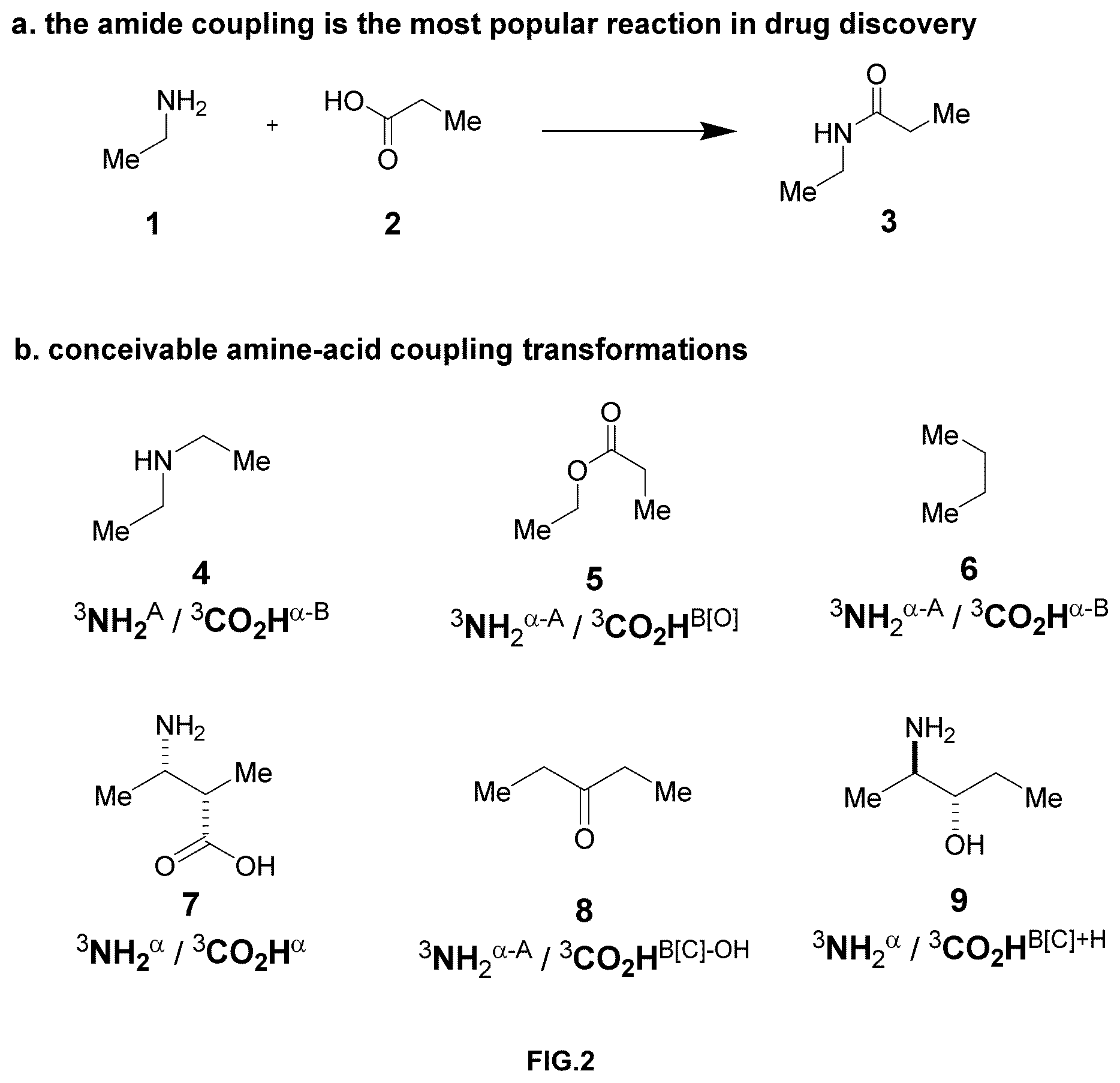 Patent US12497712 Figure 2 – Property modulation with chemical transformations