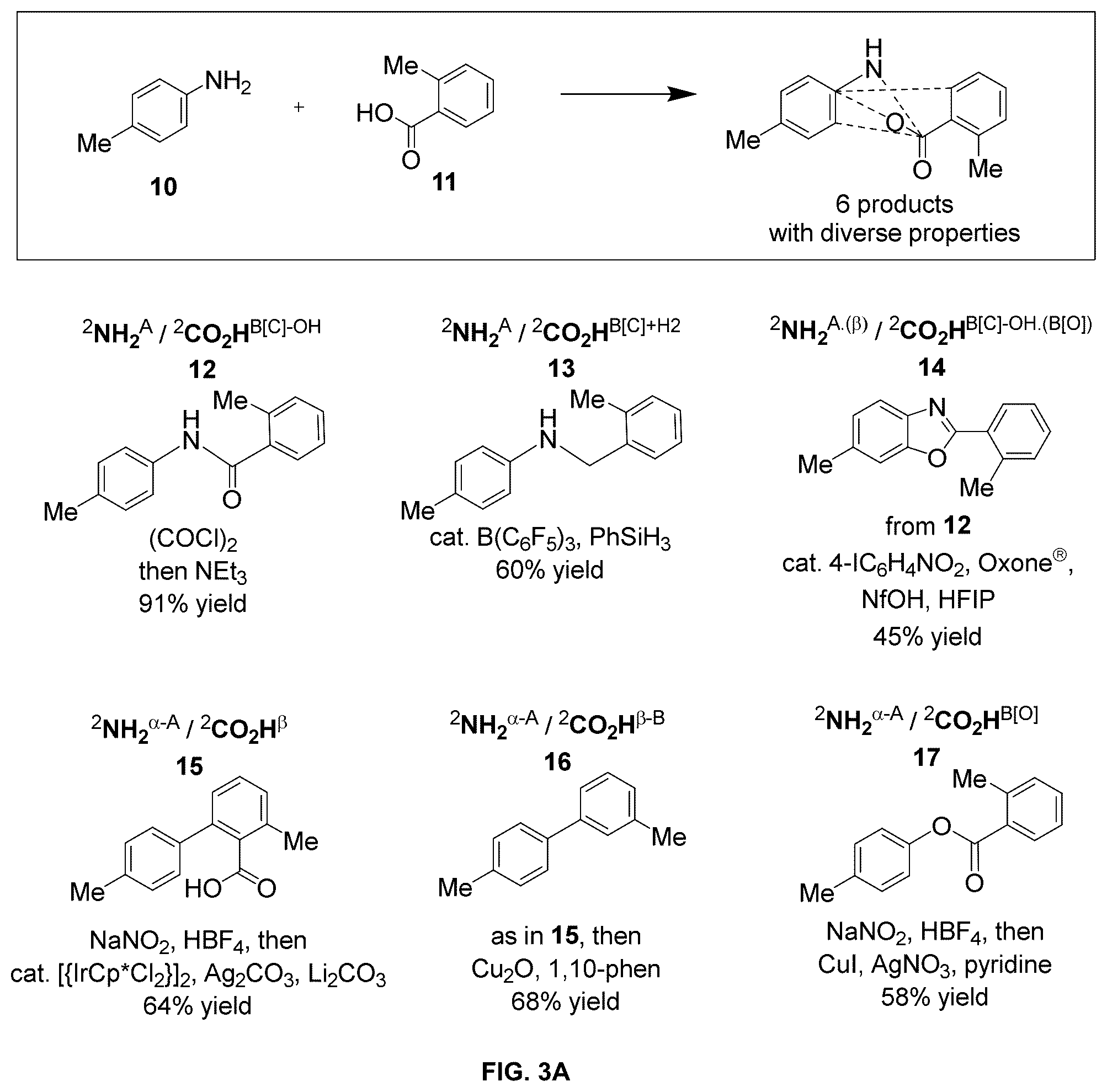 Patent US12497712 Figure 3 – Property modulation with chemical transformations