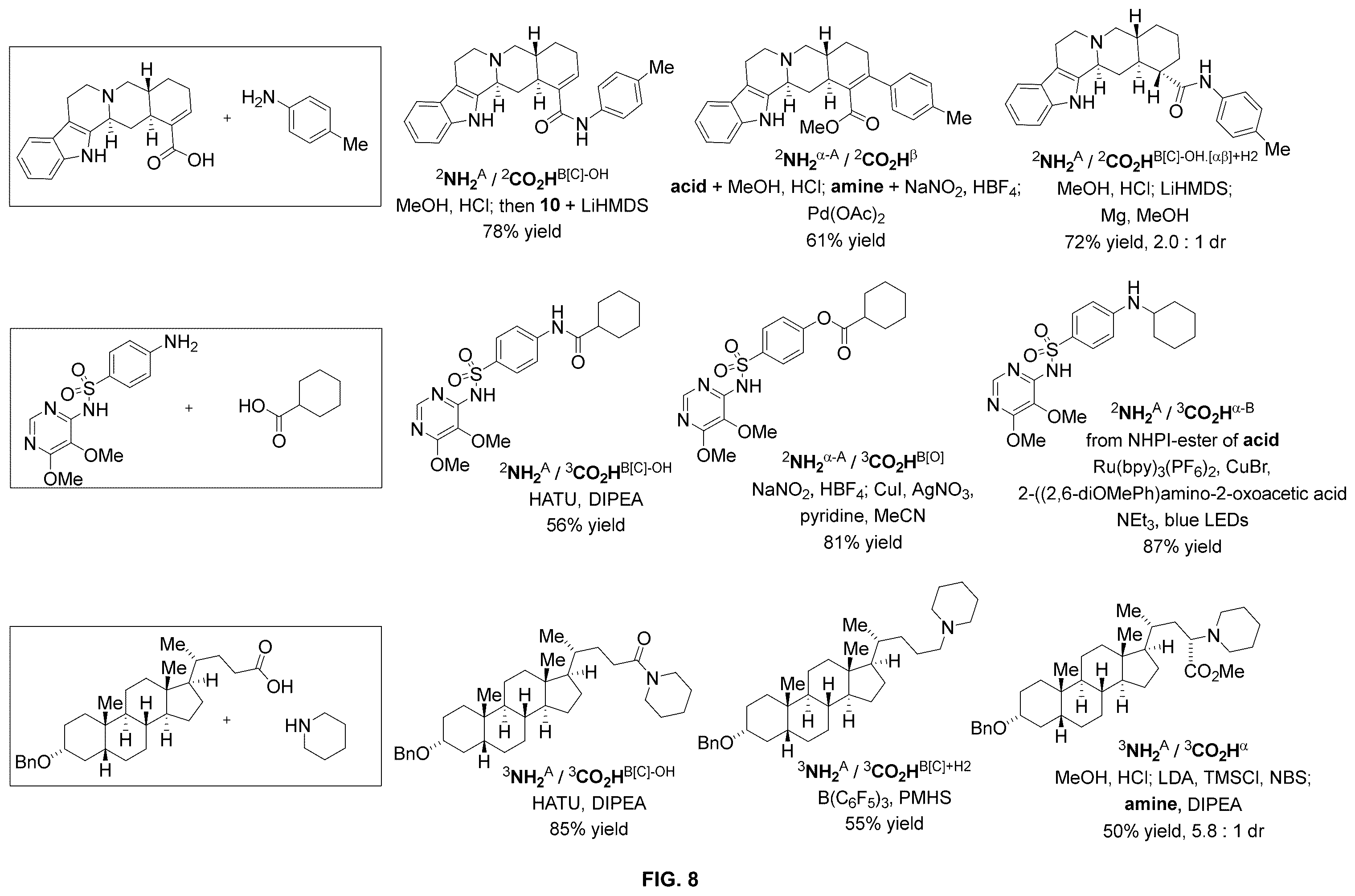 Patent US12497712 Figure 8 – Property modulation with chemical transformations