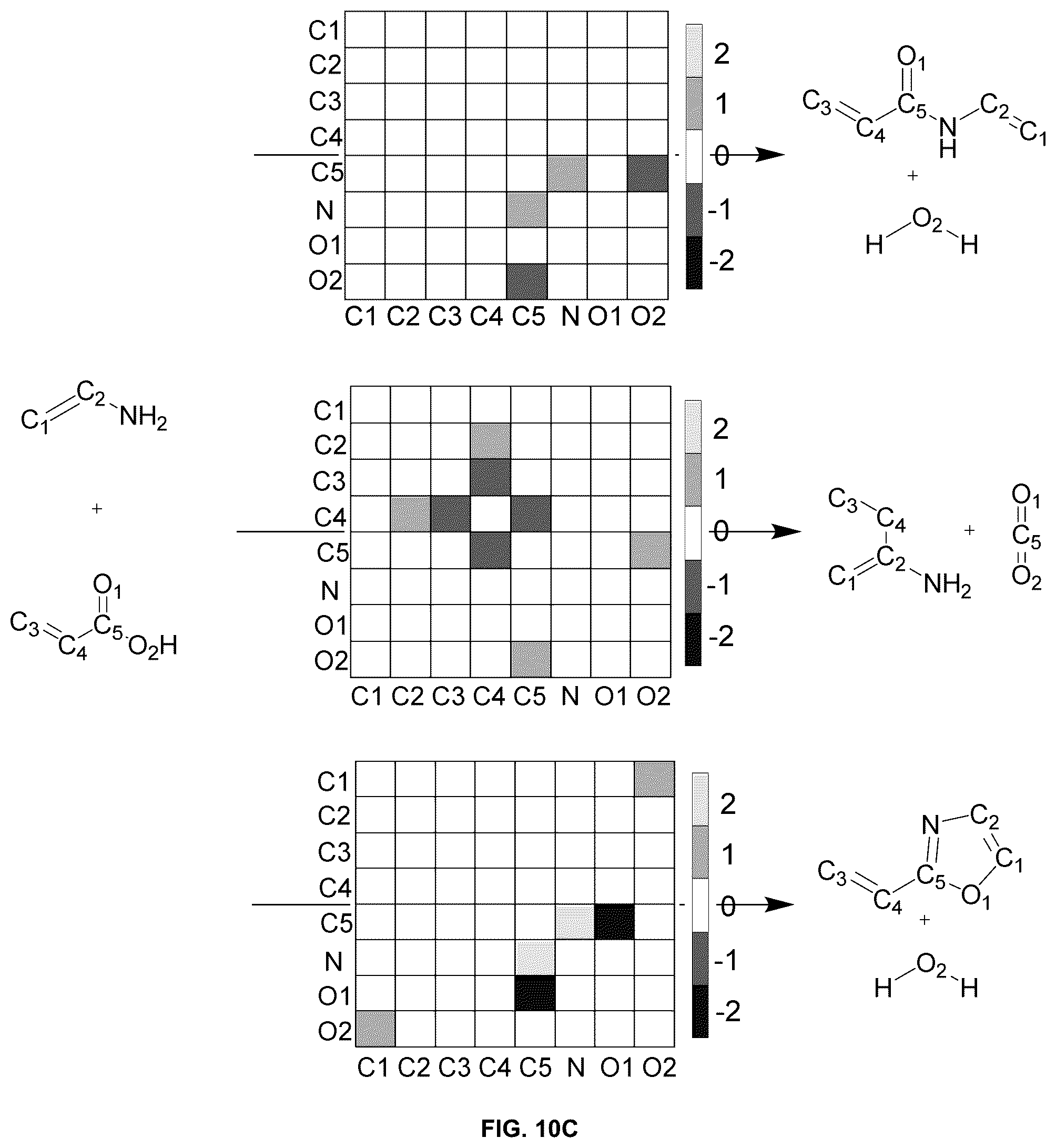 Patent US12497712 Figure 11 – Property modulation with chemical transformations