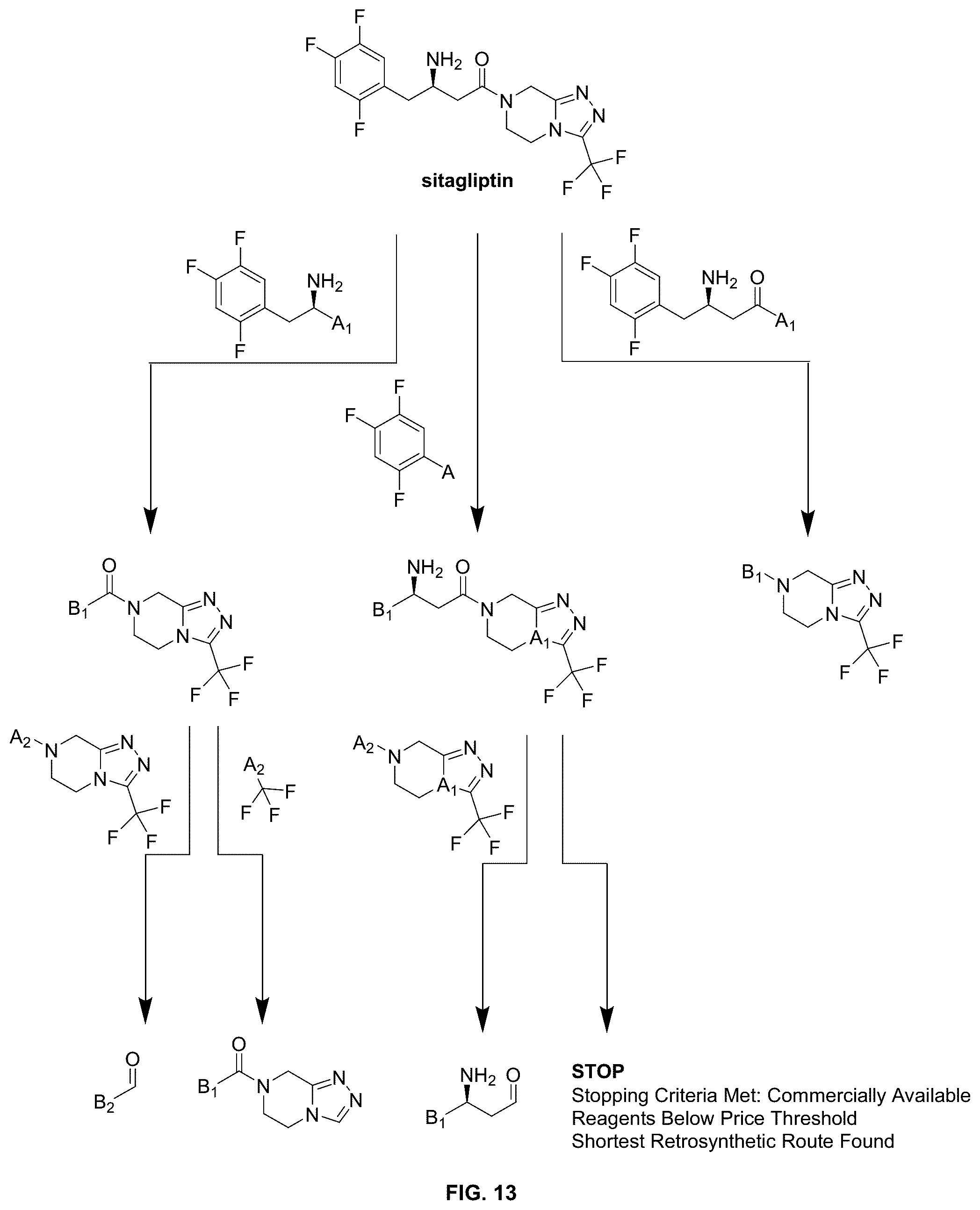 Patent US12497712 Figure 14 – Property modulation with chemical transformations