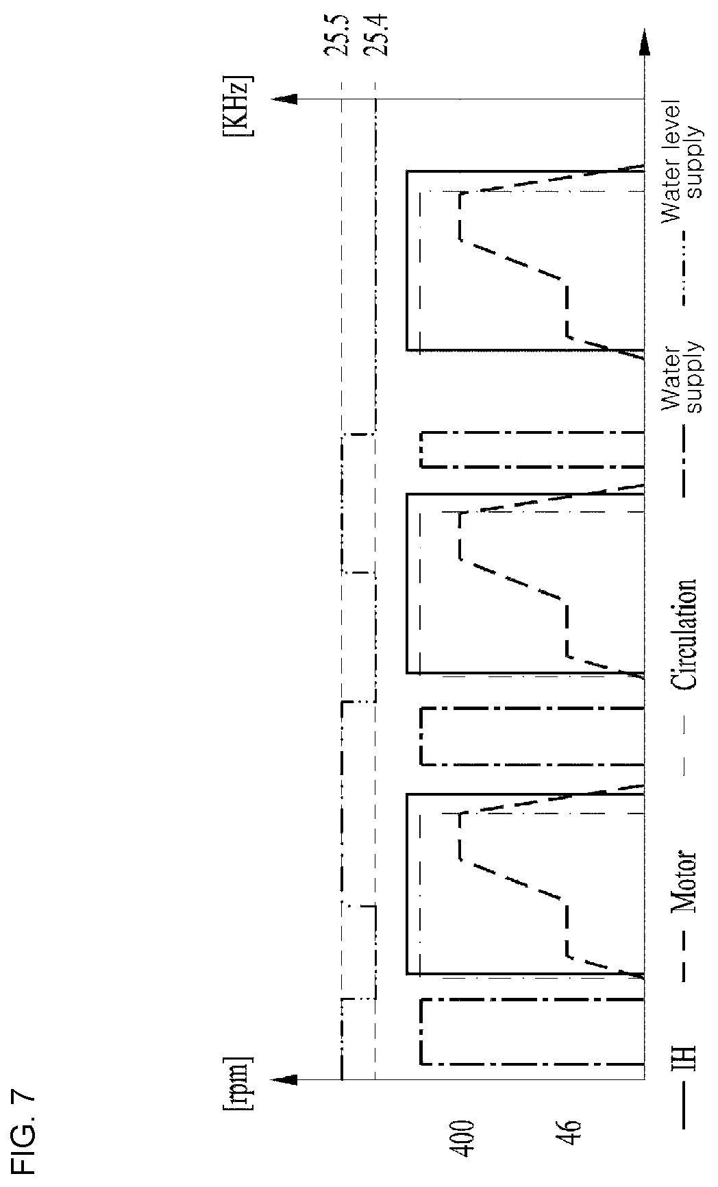 Patent US12497722 Figure 6 – Clothing treatment apparatus