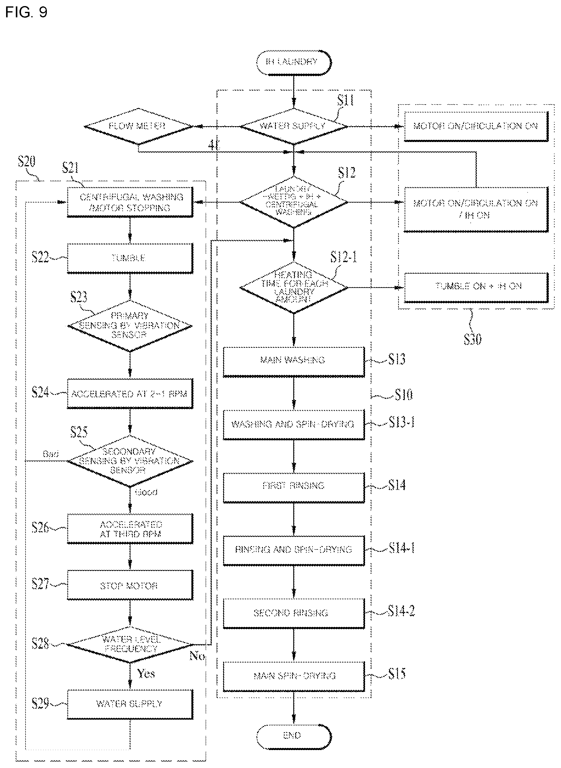 Patent US12497722 Figure 8 – Clothing treatment apparatus