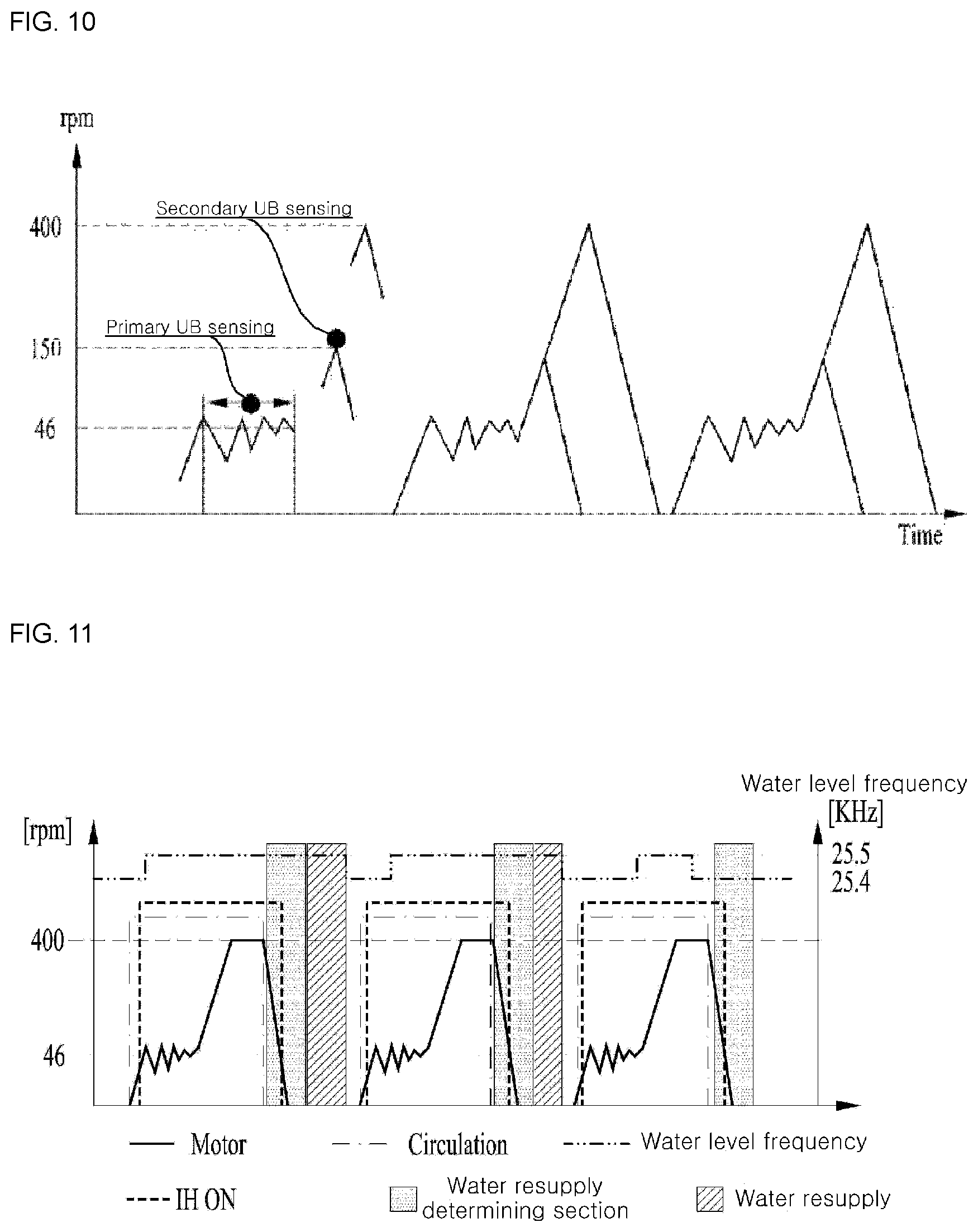 Patent US12497722 Figure 9 – Clothing treatment apparatus