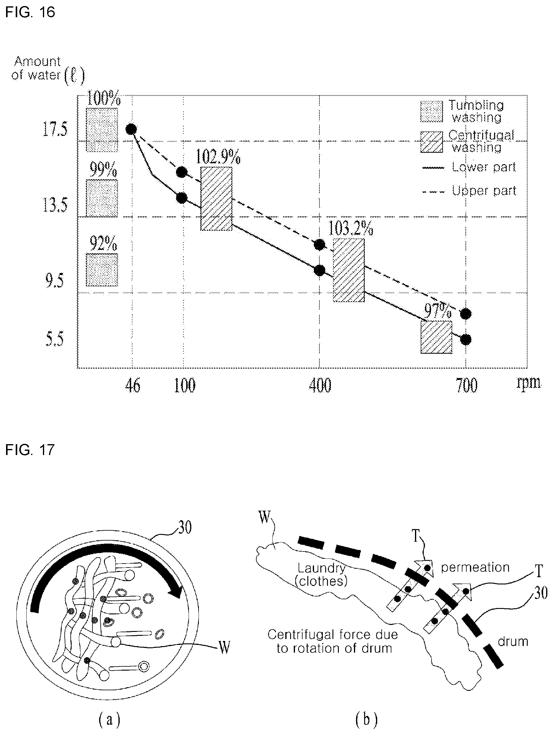 Patent US12497722 Figure 14 – Clothing treatment apparatus