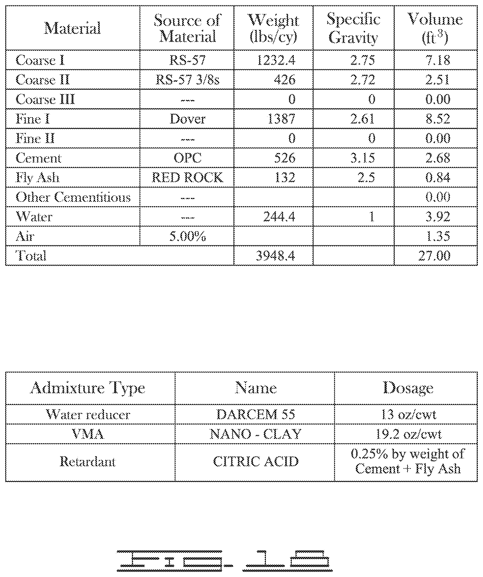 Patent US12497792 Figure 14 – 3D concrete printing methods and system