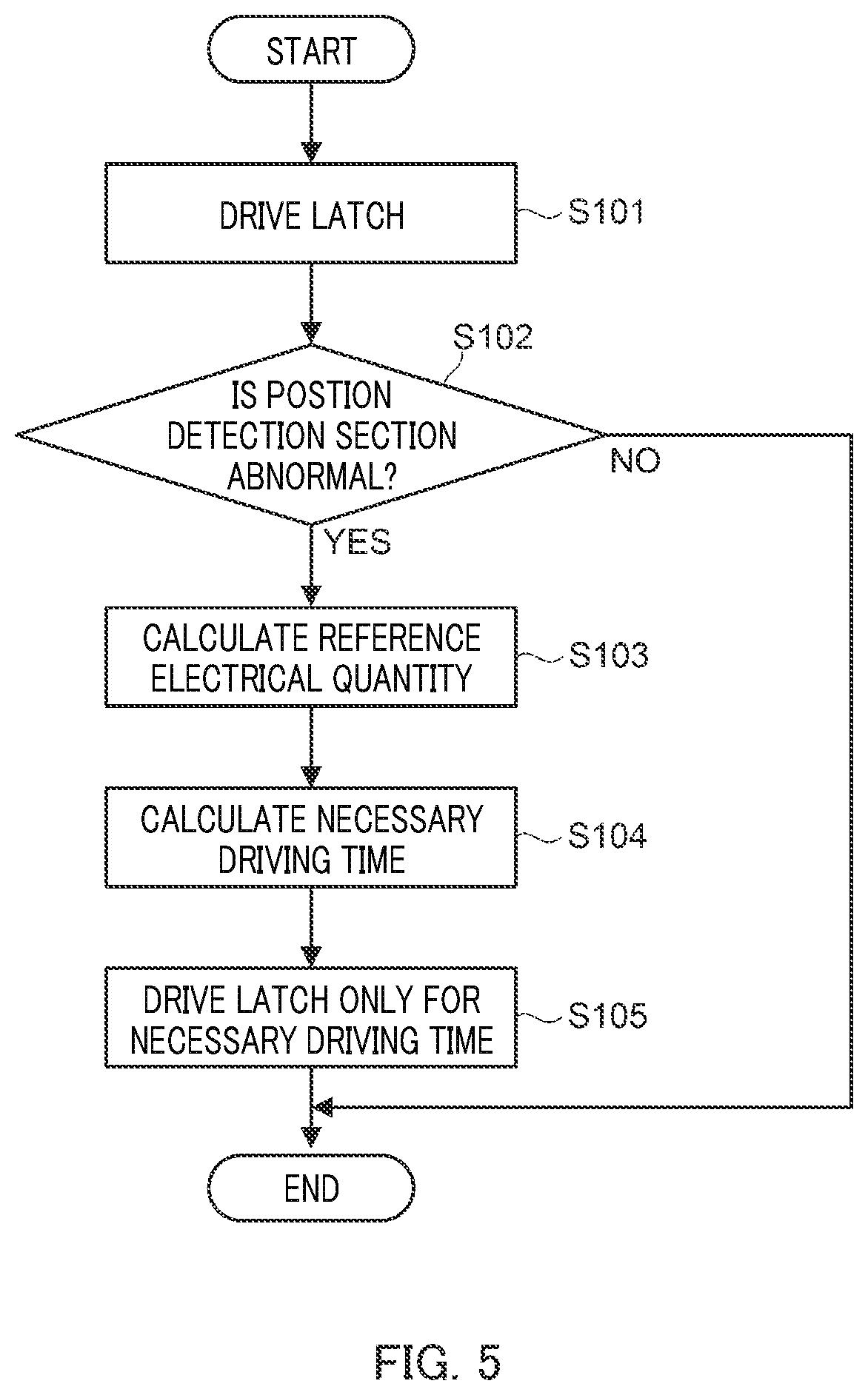 Patent US12497807 Figure 6 – Mobile body moving device