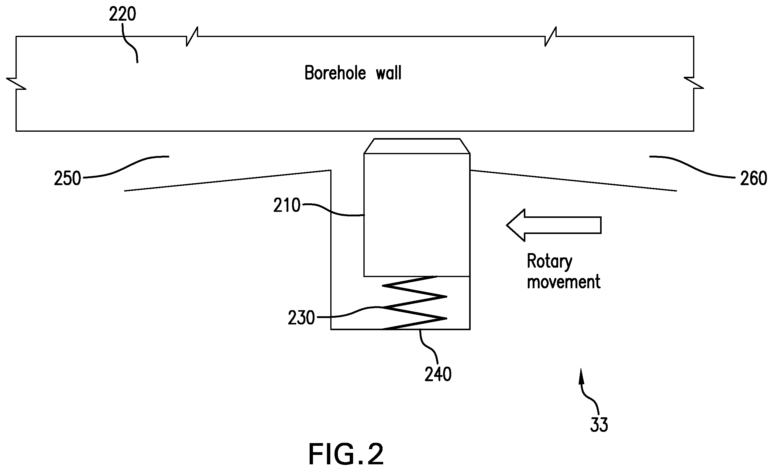 Patent US12497836 Figure 4 – Steering device, method and system
