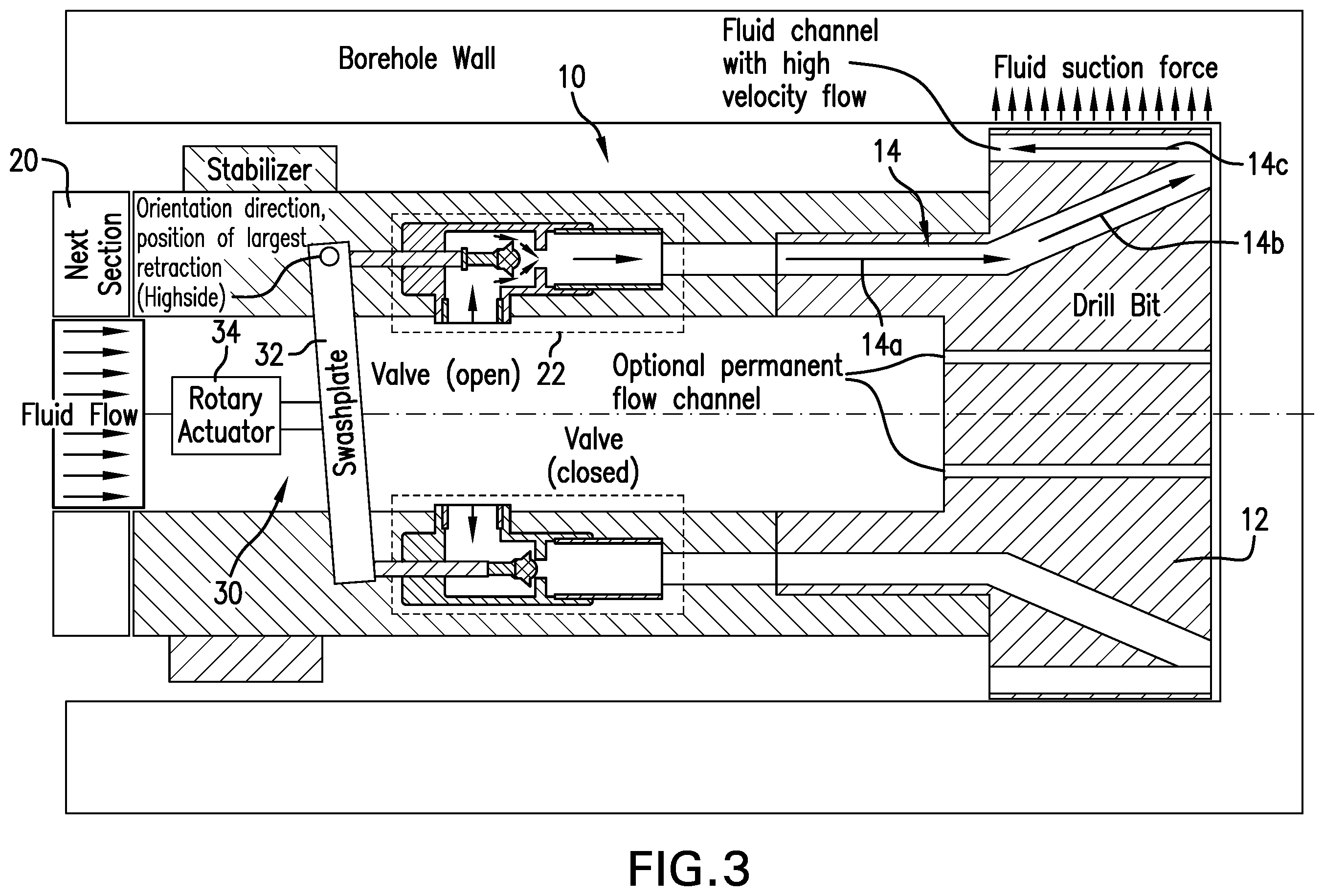 Patent US12497836 Figure 5 – Steering device, method and system
