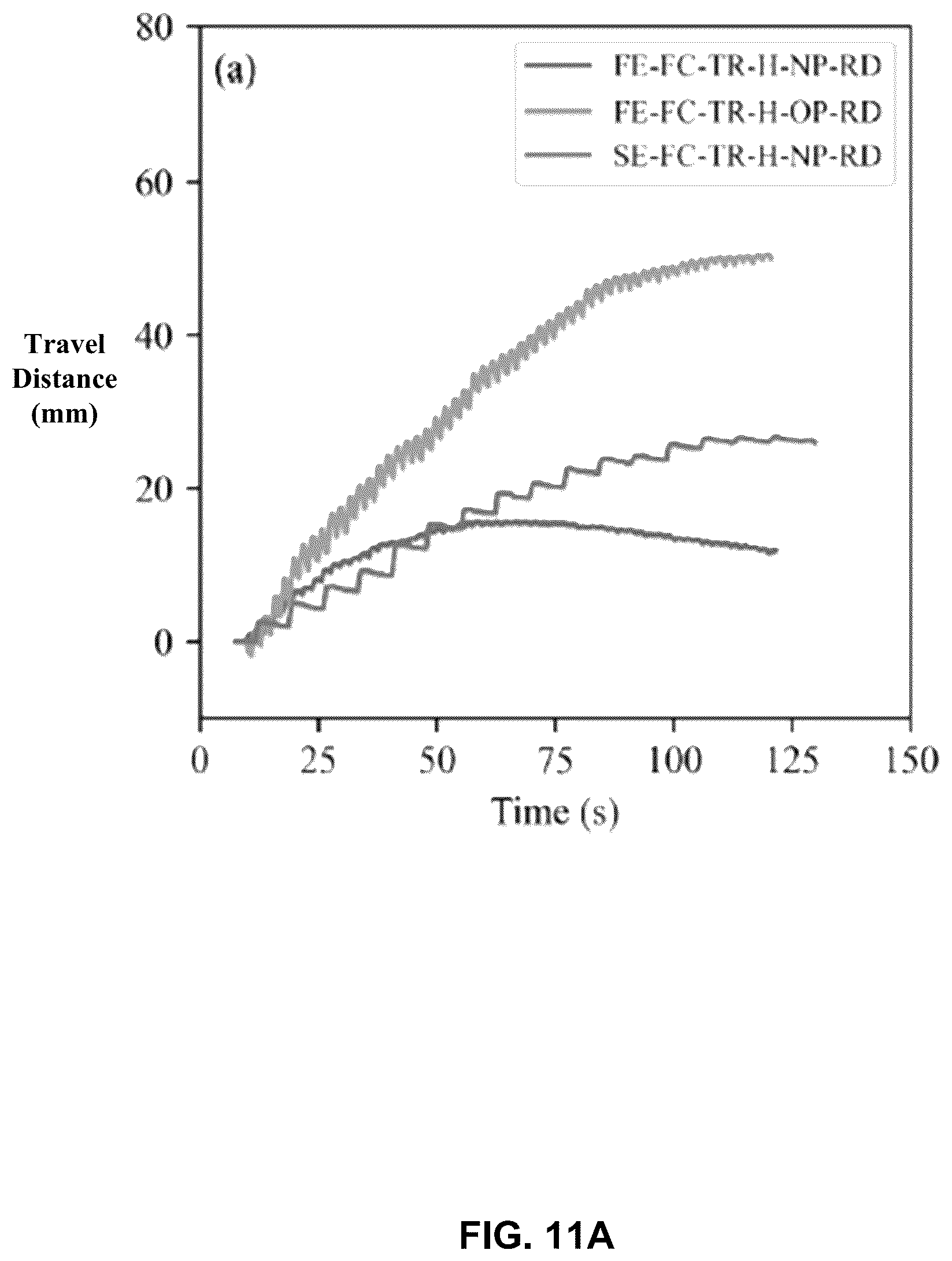 Patent US12497839 Figure 13 – Bioinspired horizontal self-burrowing device
