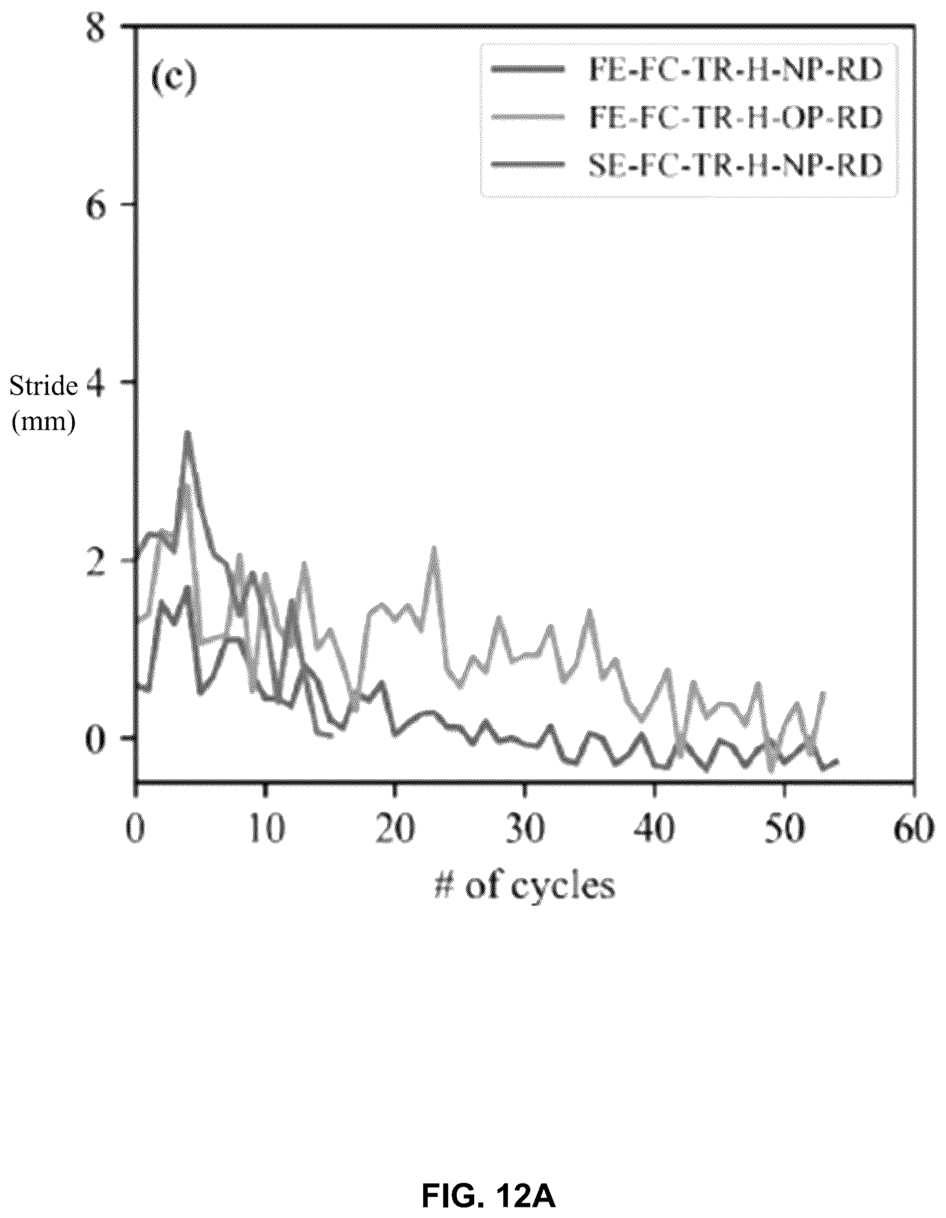 Patent US12497839 Figure 15 – Bioinspired horizontal self-burrowing device
