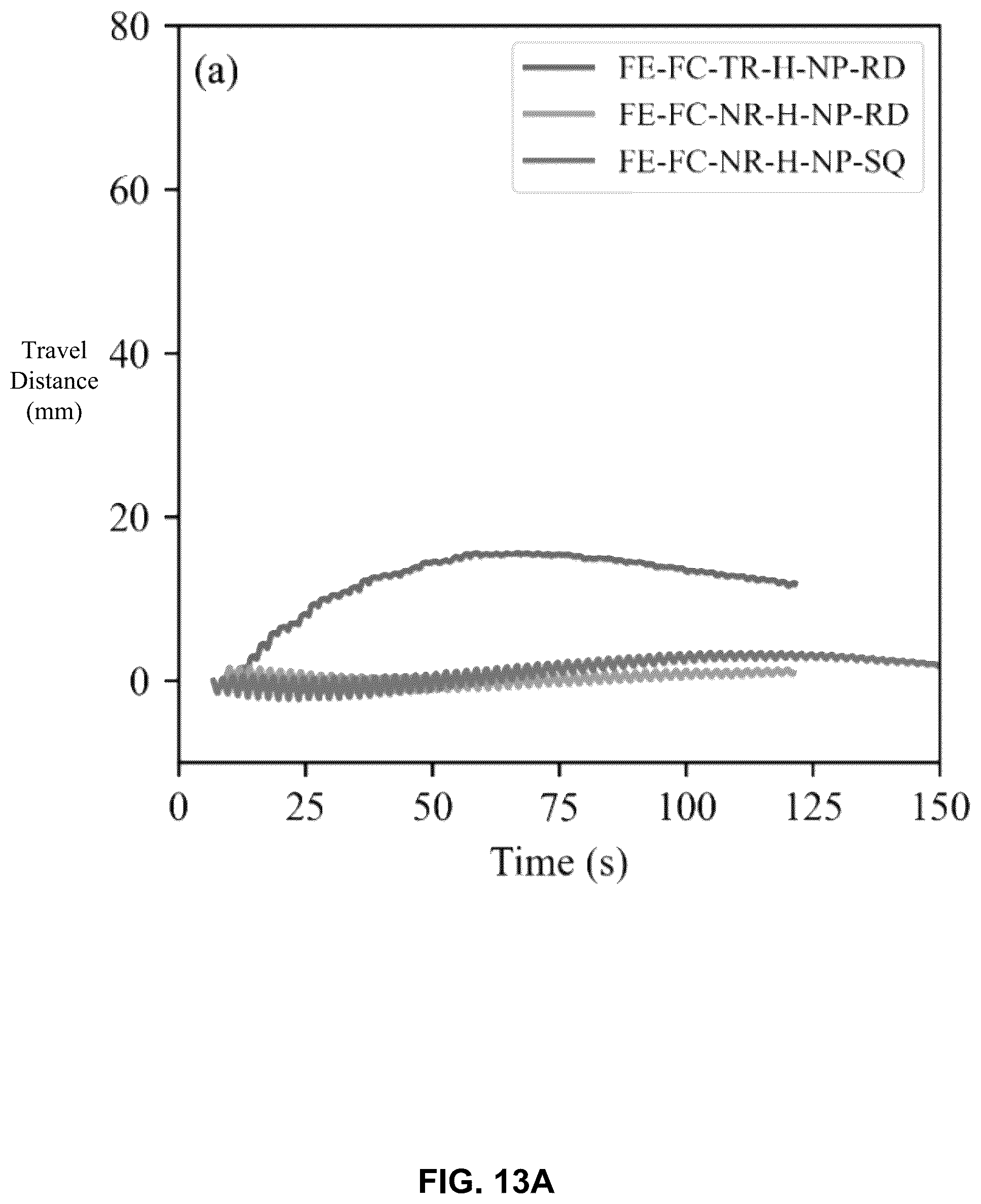 Patent US12497839 Figure 17 – Bioinspired horizontal self-burrowing device
